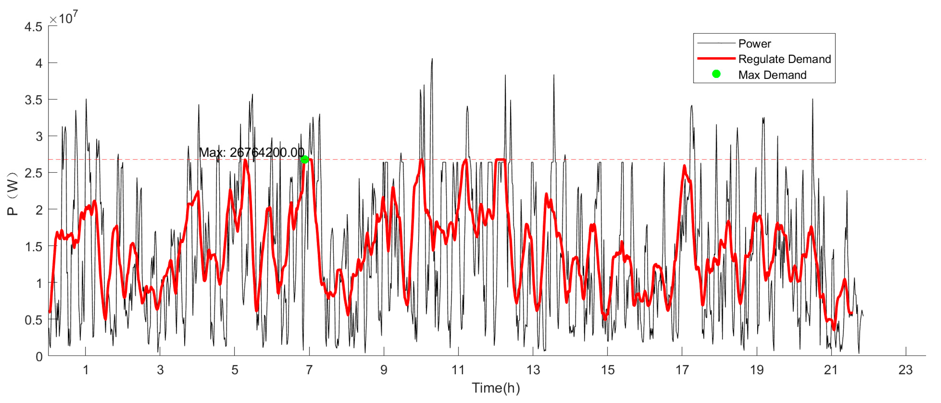Energies 18 00131 g016