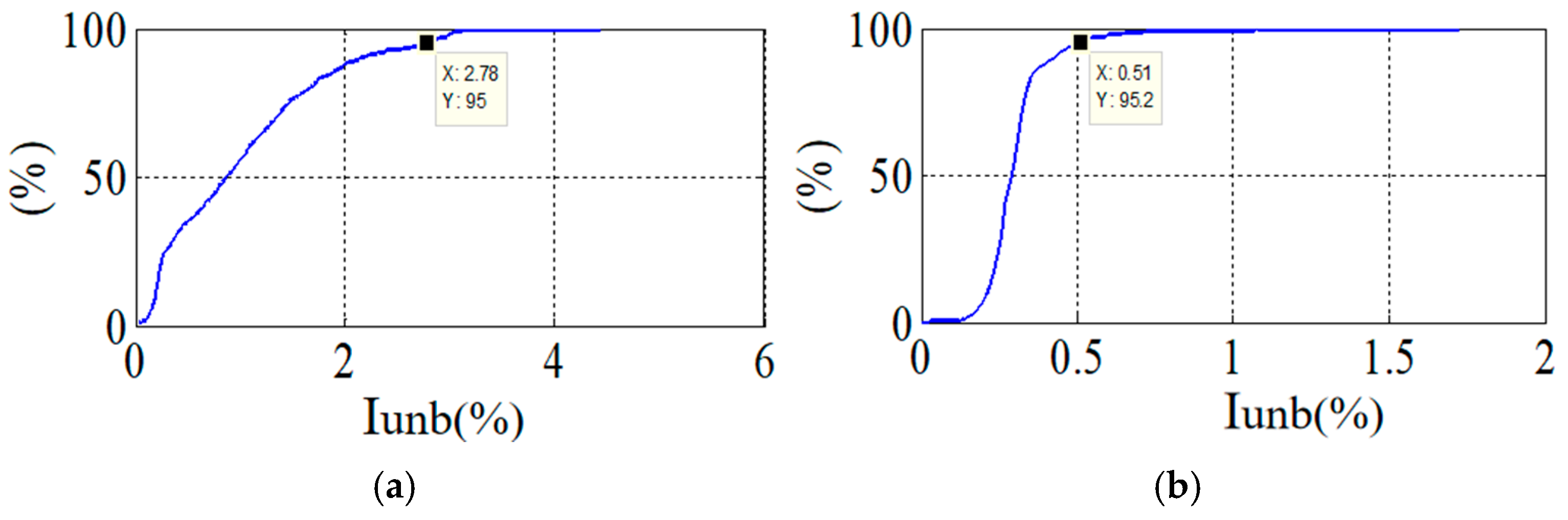 Energies 18 00131 g018