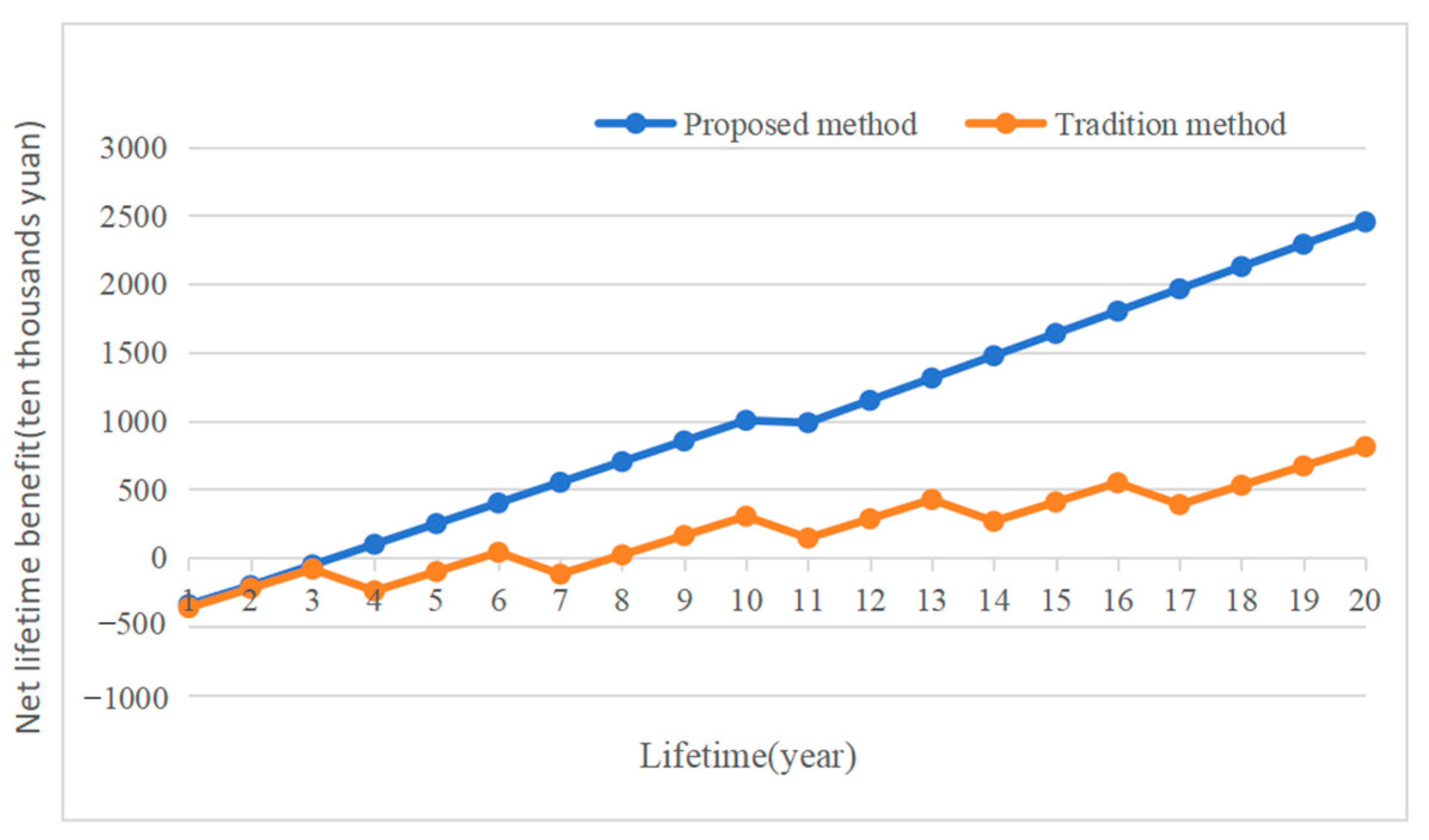 Energies 18 00131 g019