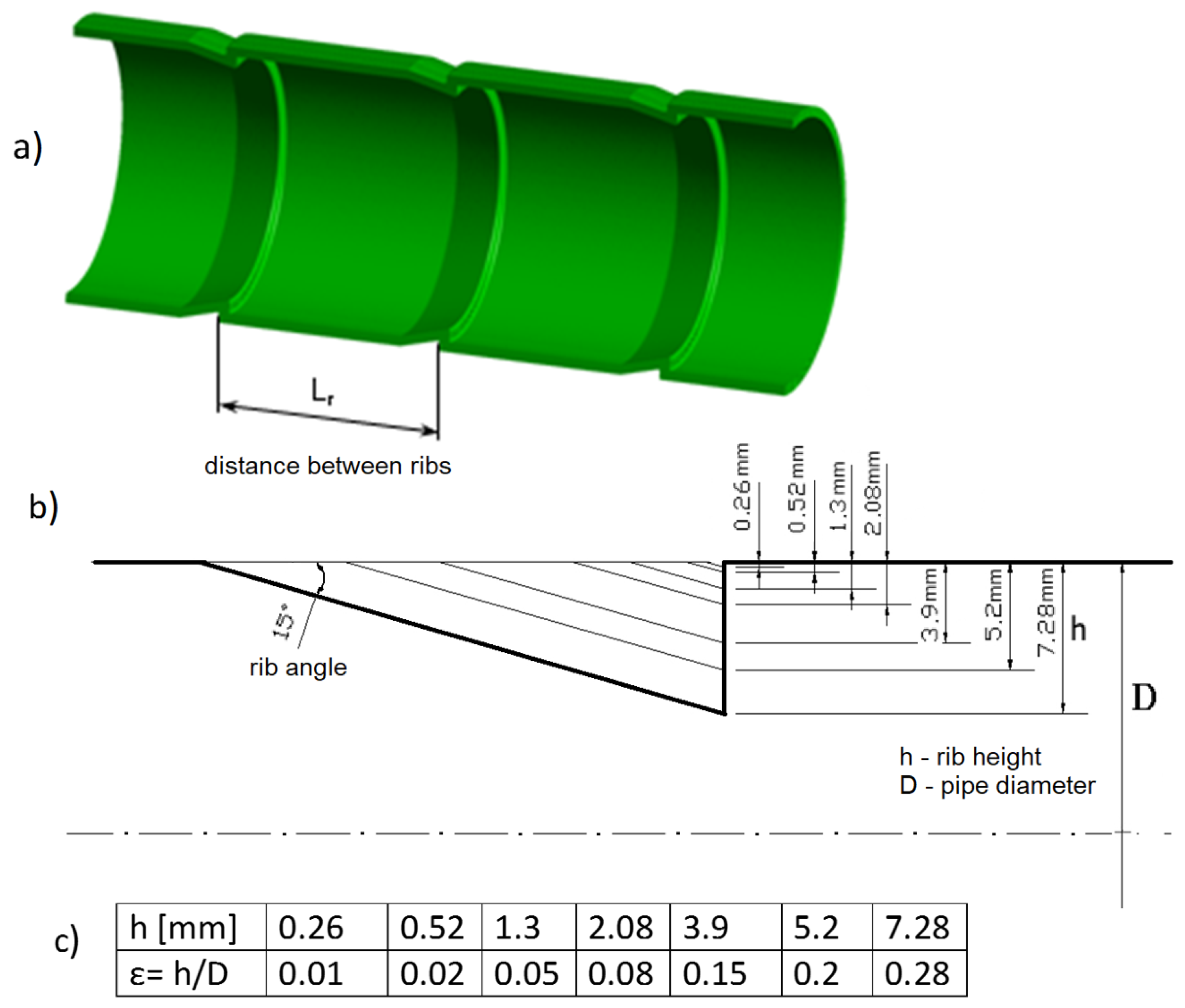 Energies 18 00132 g001