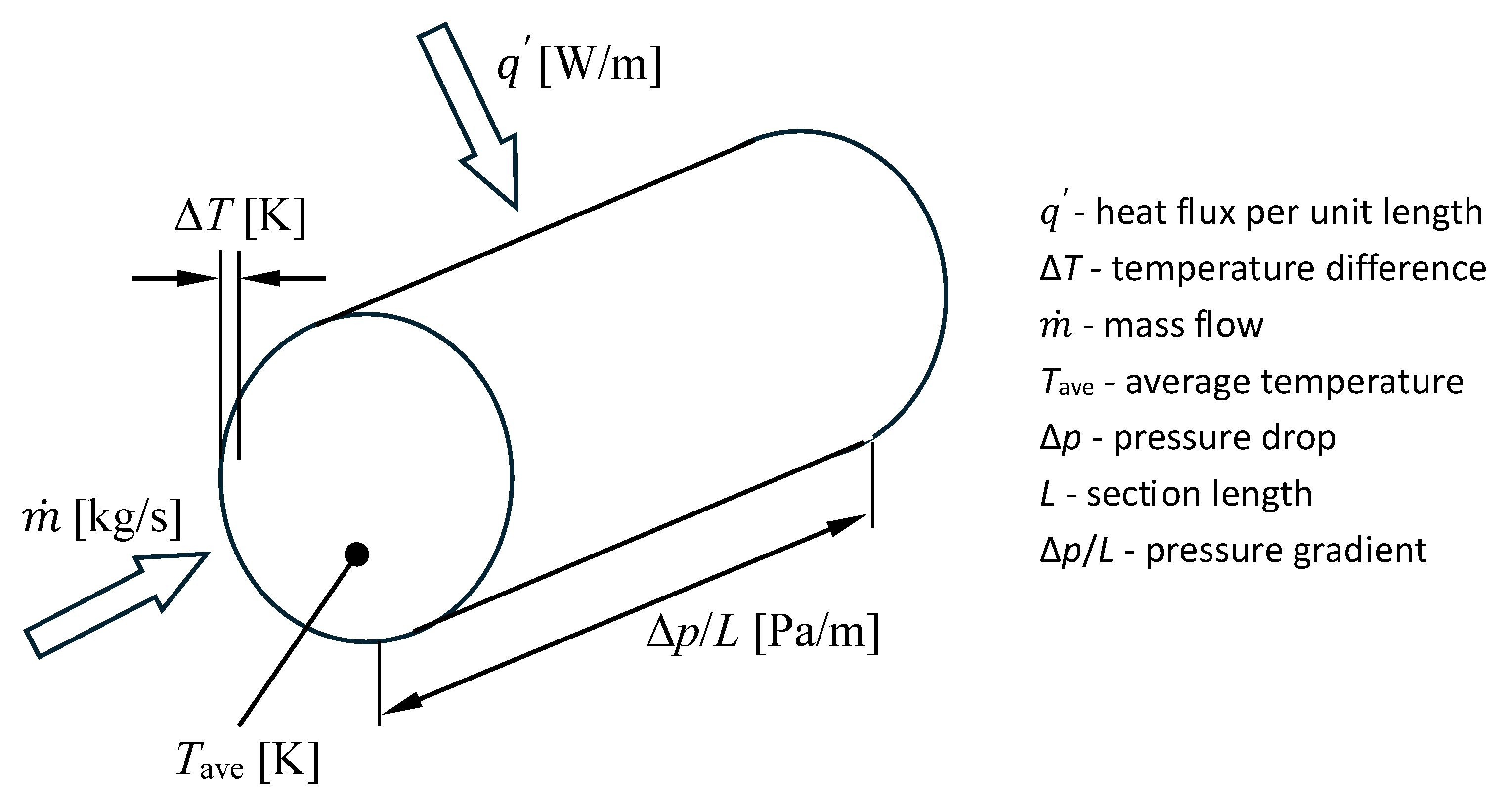 Energies 18 00132 g004