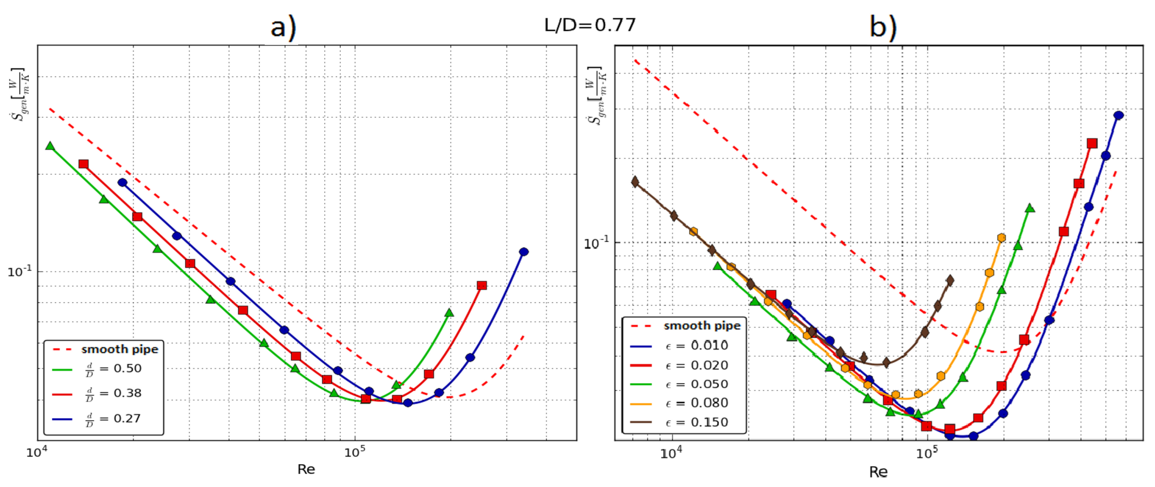 Energies 18 00132 g008