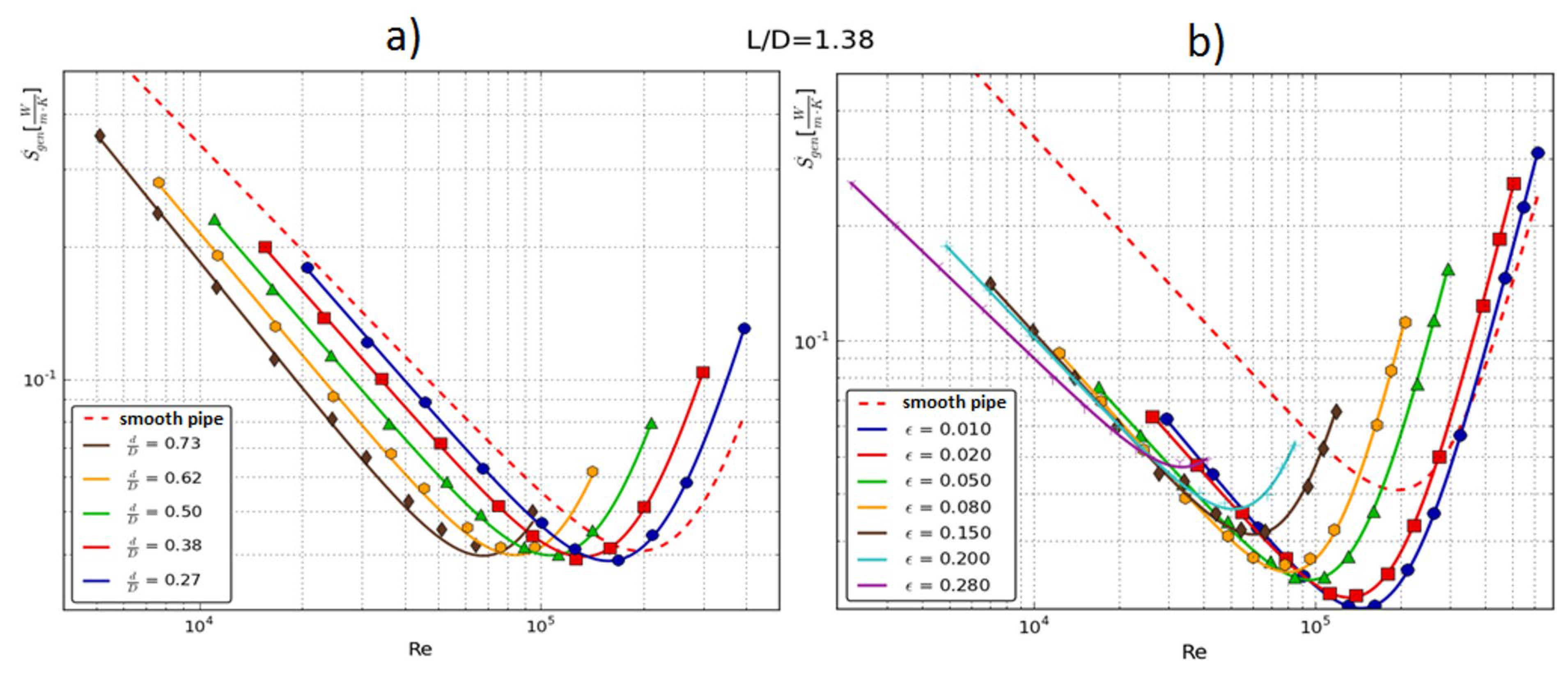 Energies 18 00132 g010