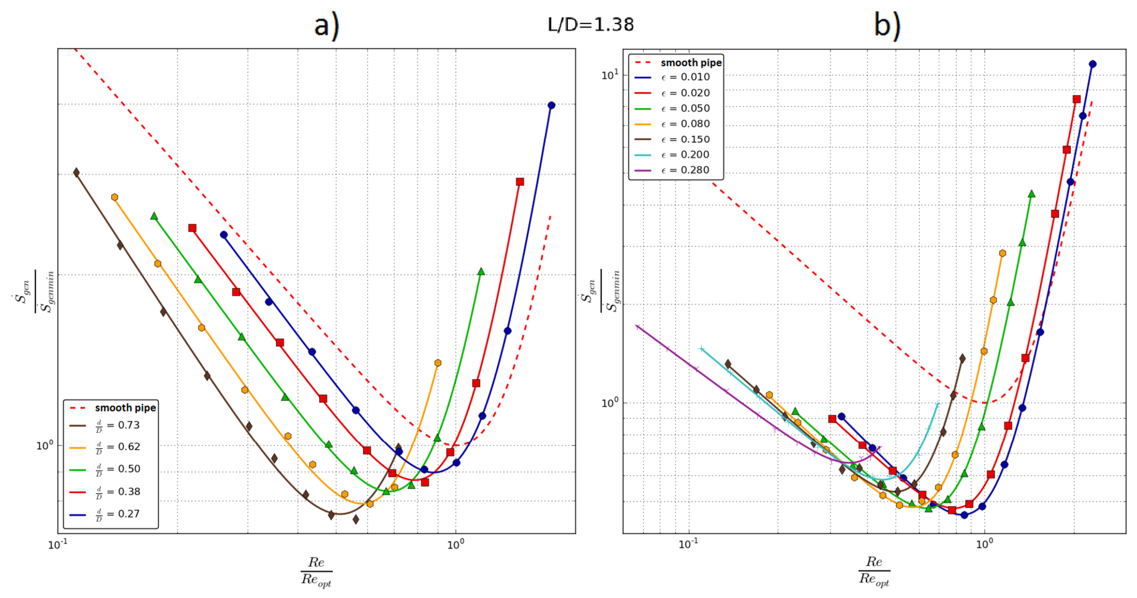 Energies 18 00132 g011