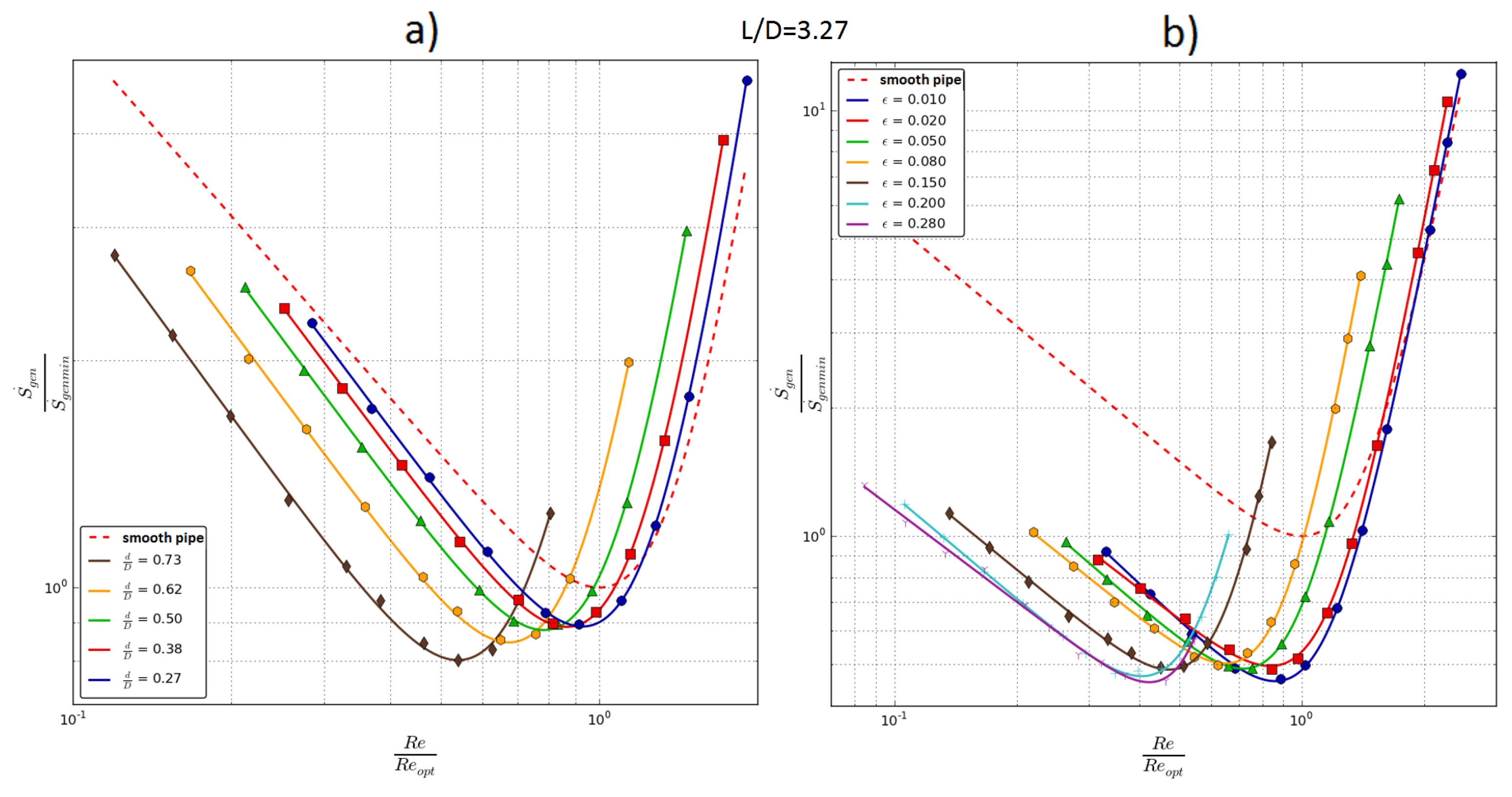 Energies 18 00132 g013