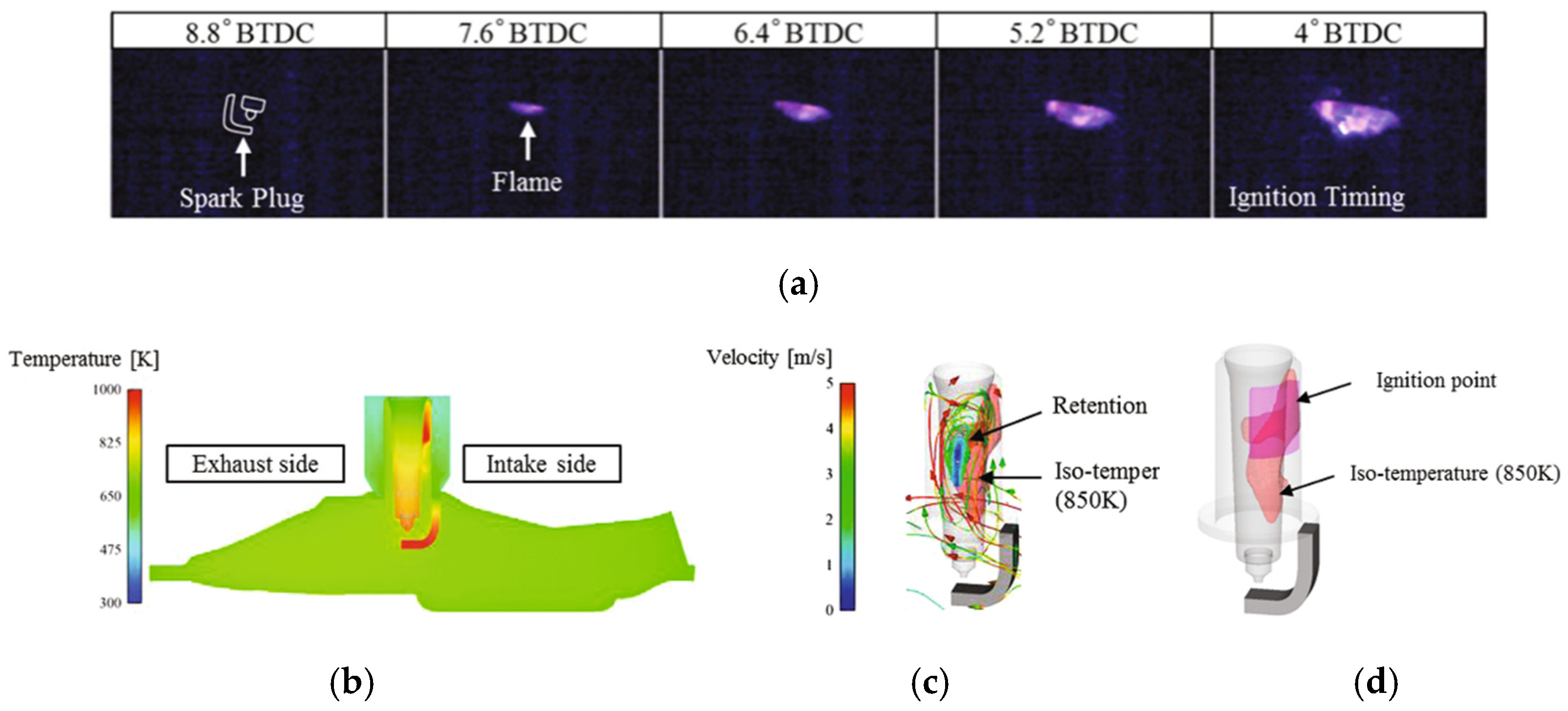 Energies 18 00133 g010