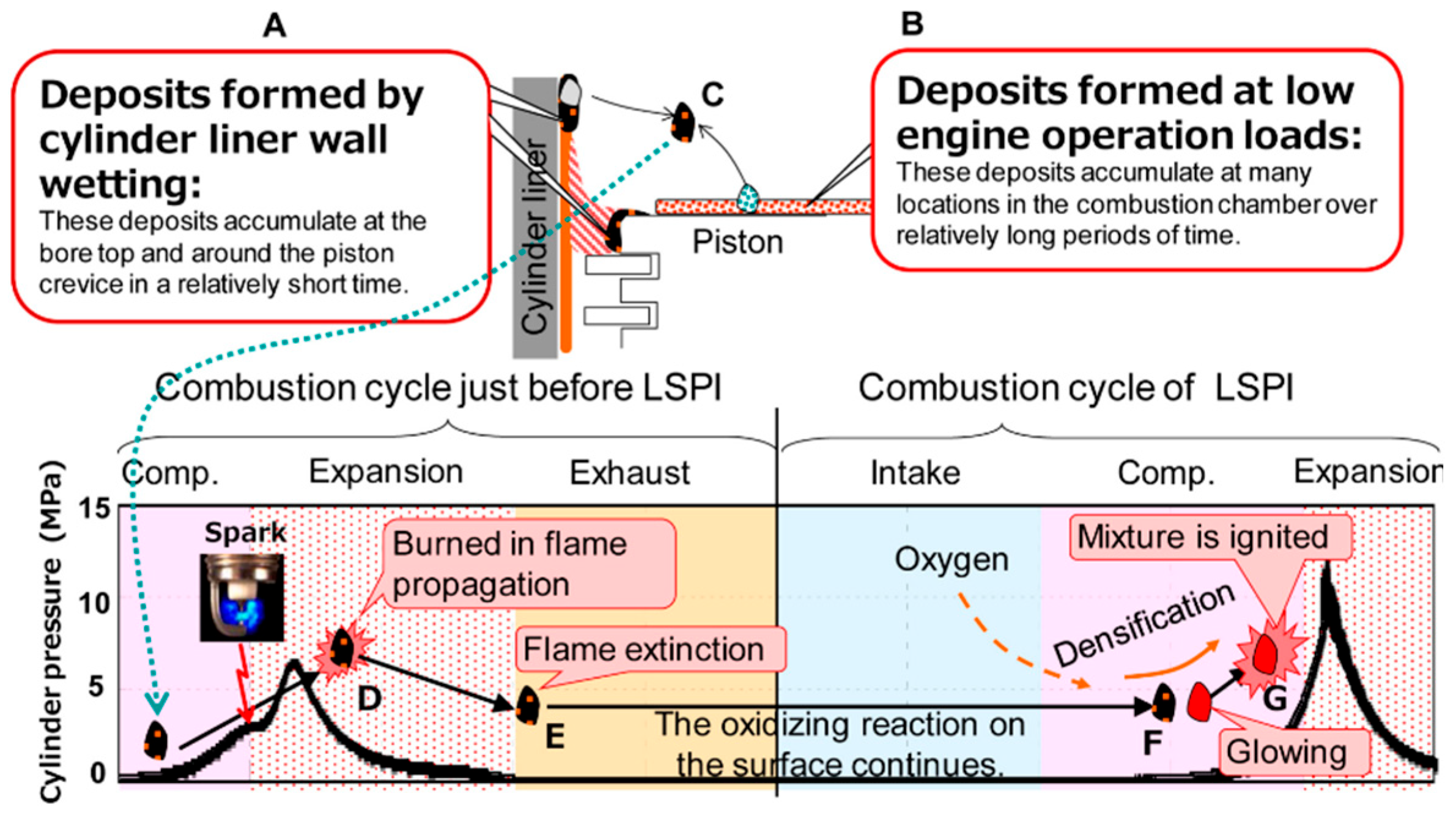 Energies 18 00133 g015
