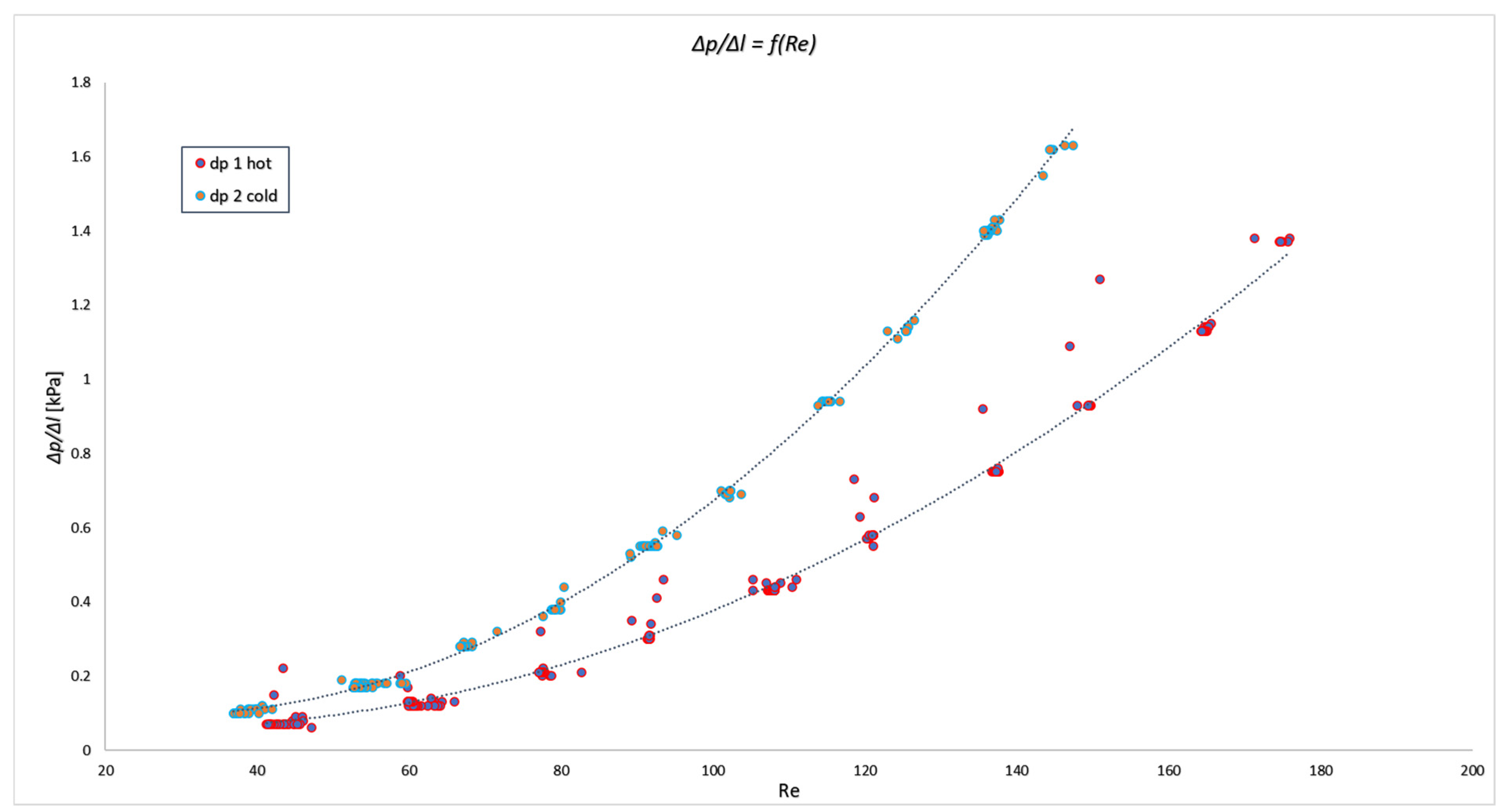 Energies 18 00134 g005