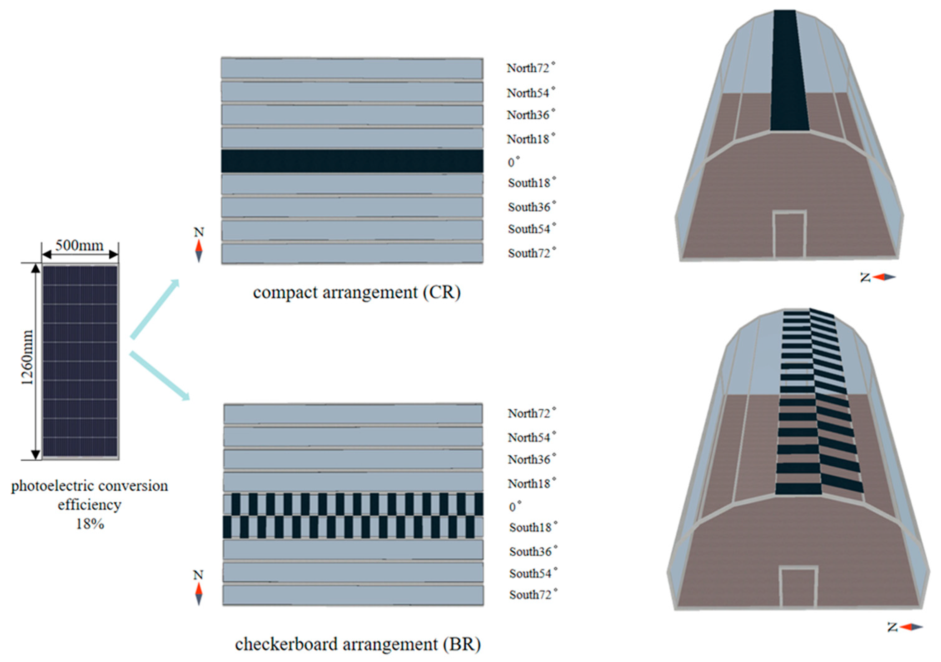 Energies 18 00135 g001