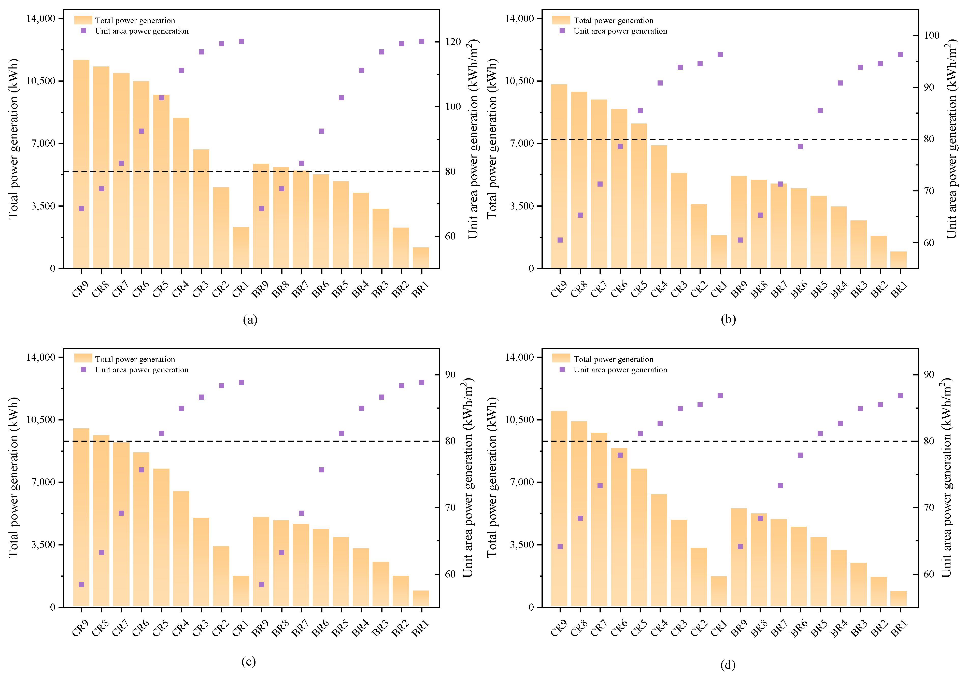 Energies 18 00135 g011
