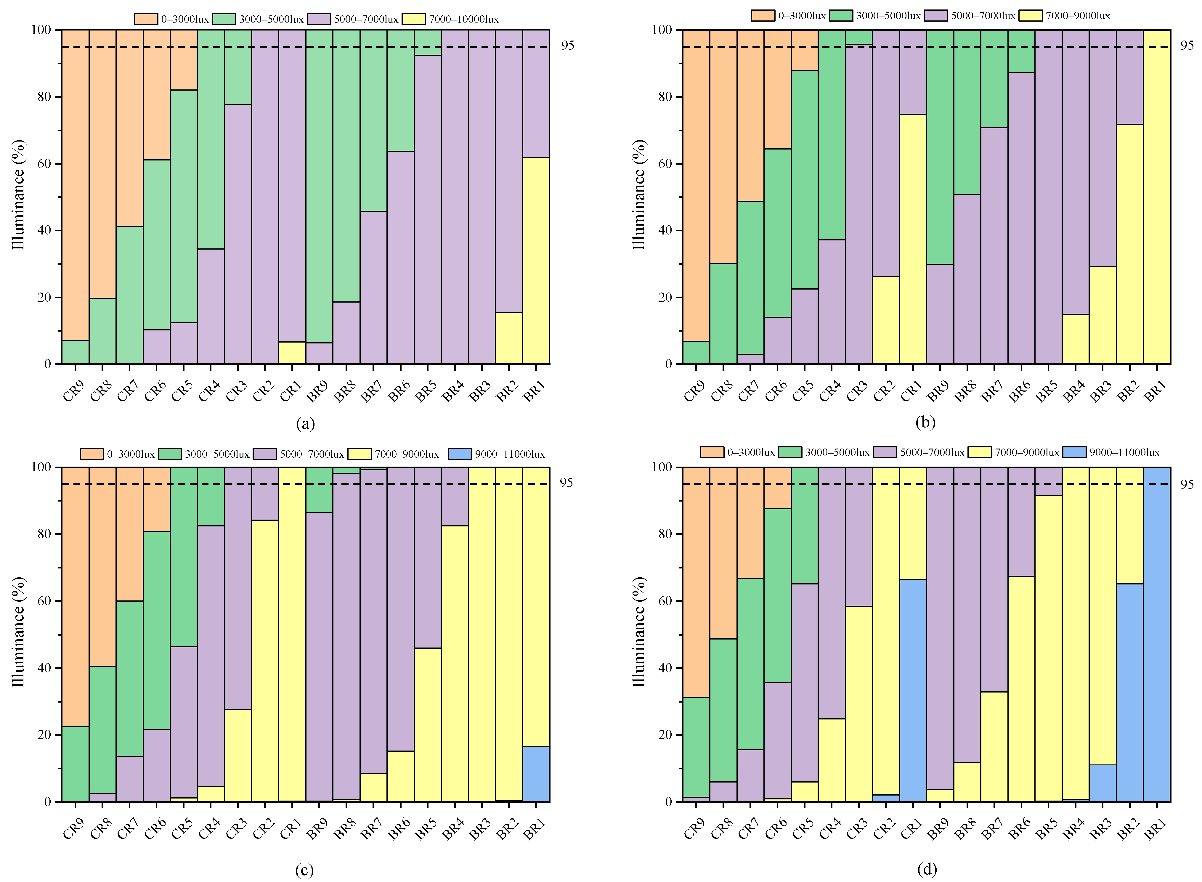 Energies 18 00135 g012