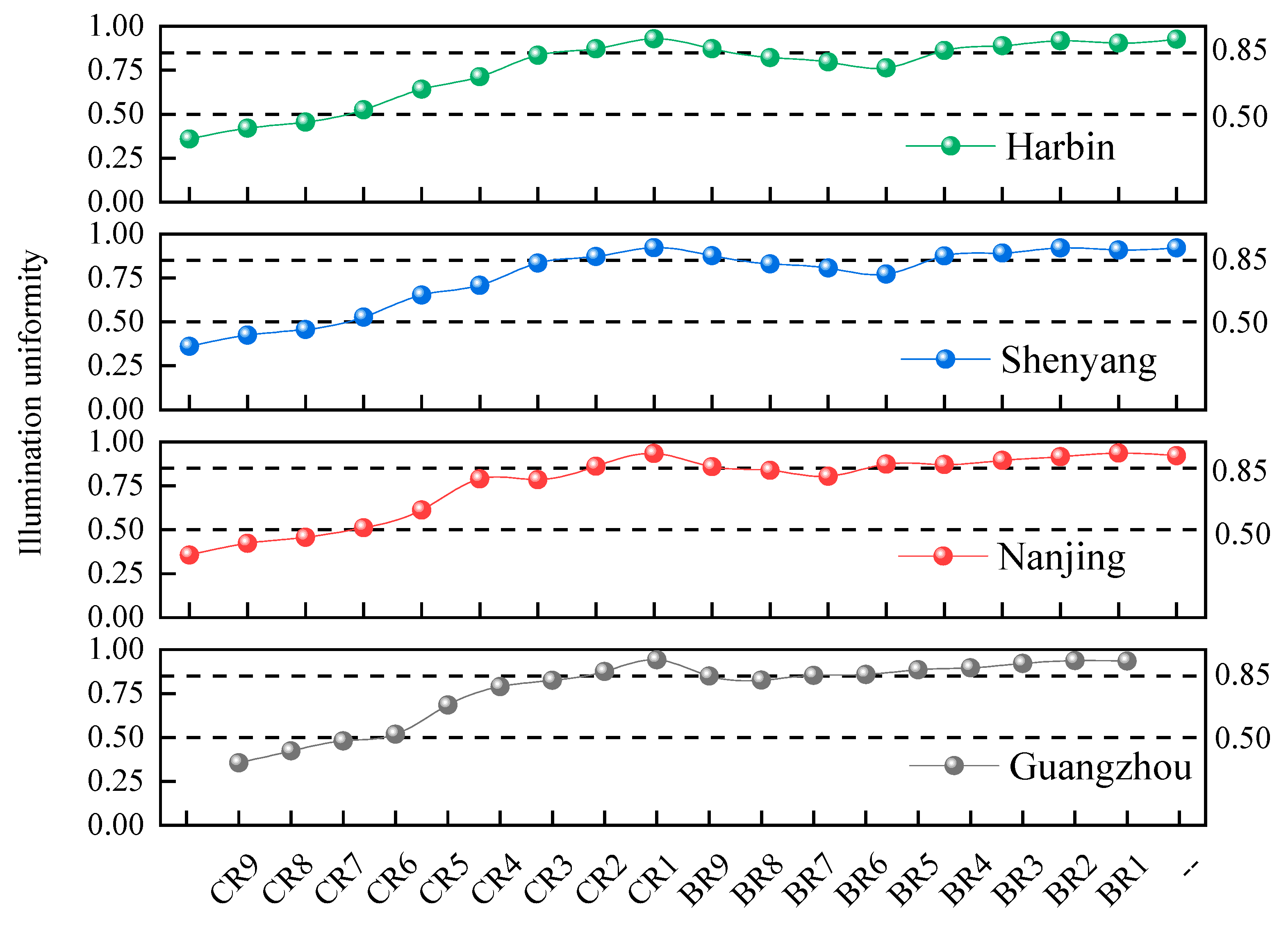 Energies 18 00135 g014