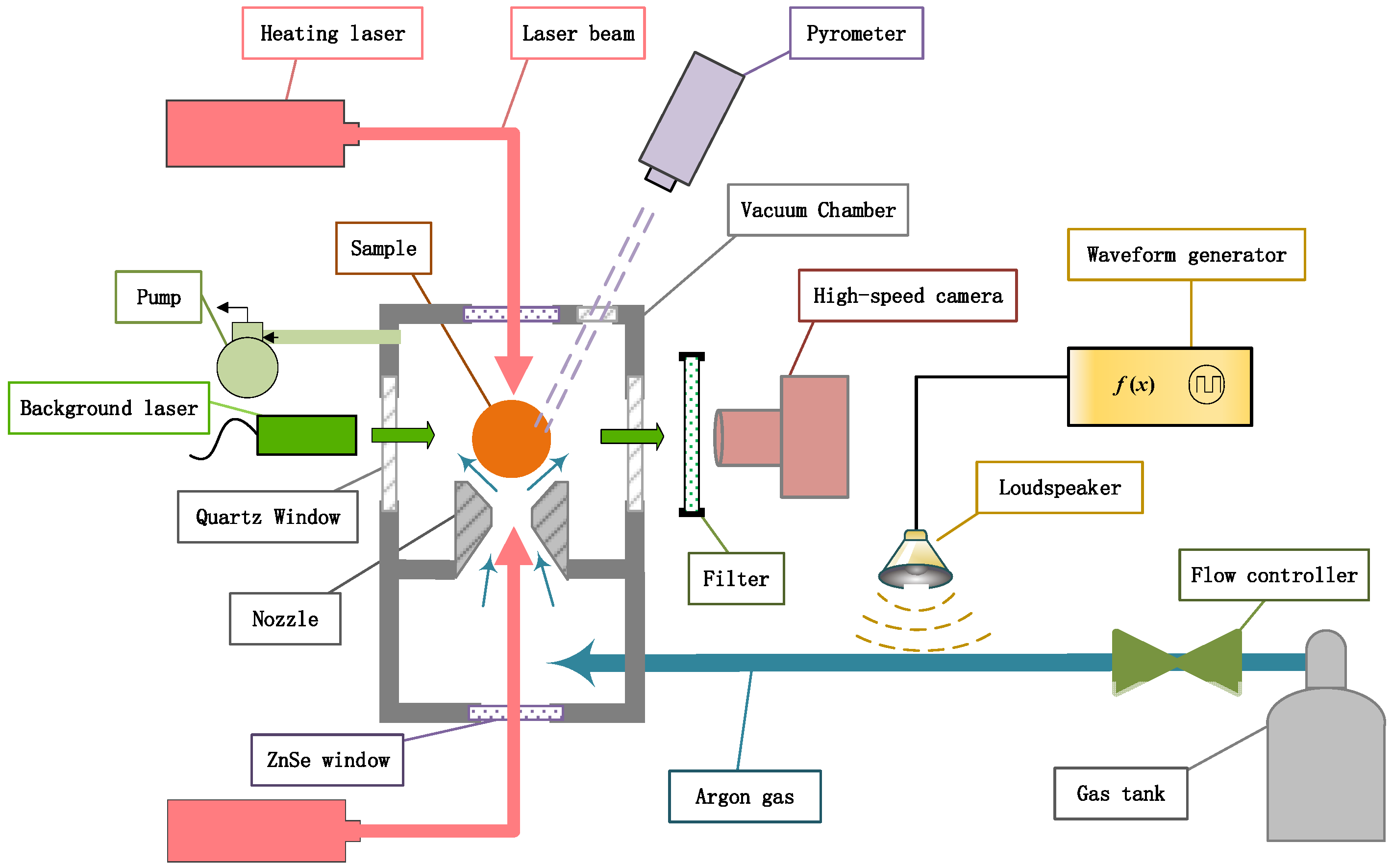 Energies 18 00136 g001