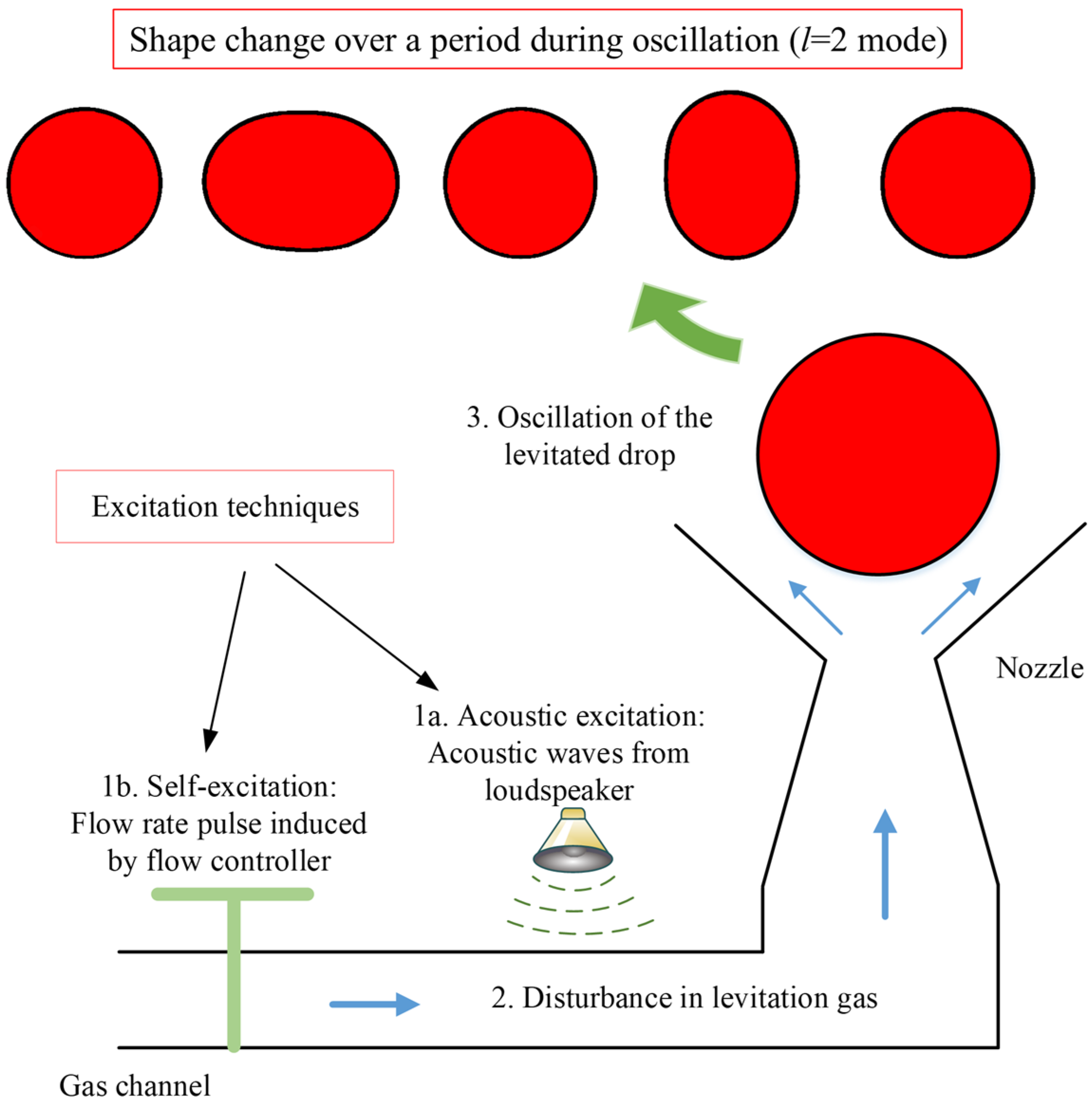 Energies 18 00136 g007