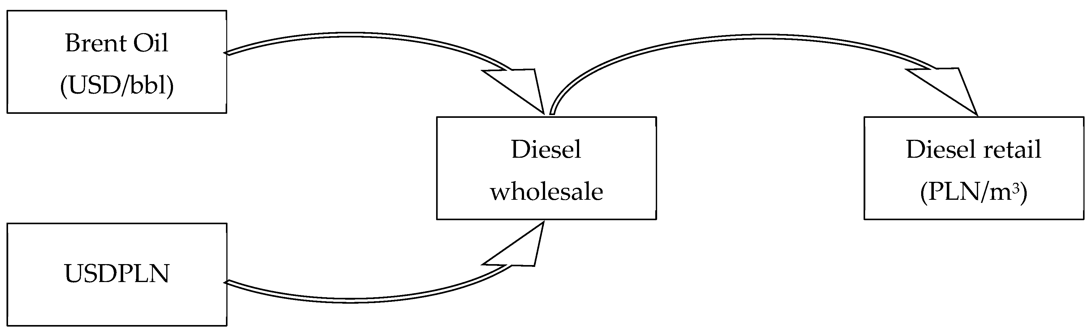 Energies 18 00139 g001