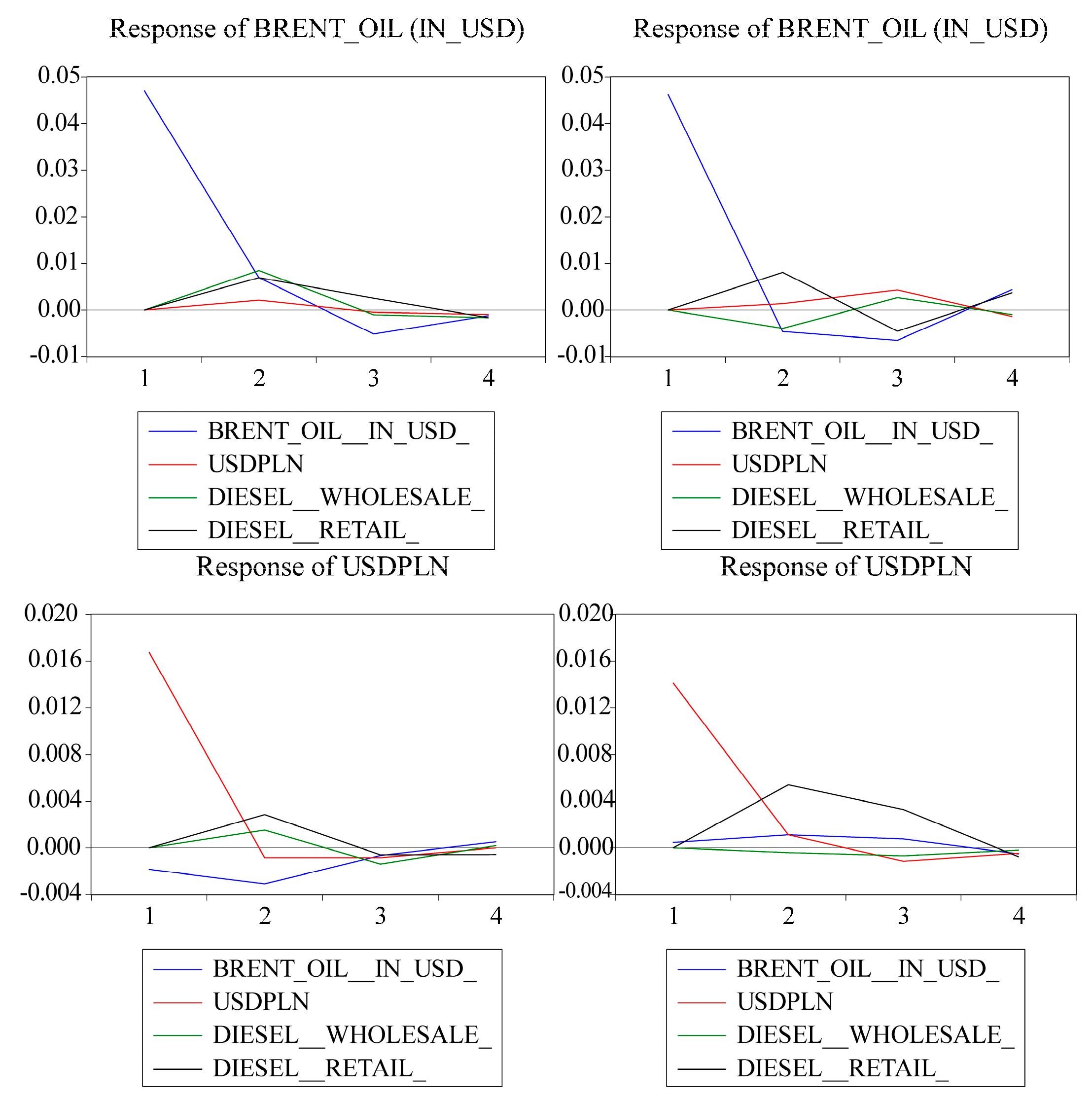 Energies 18 00139 g006a