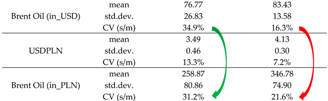 Energies 18 00139 i001