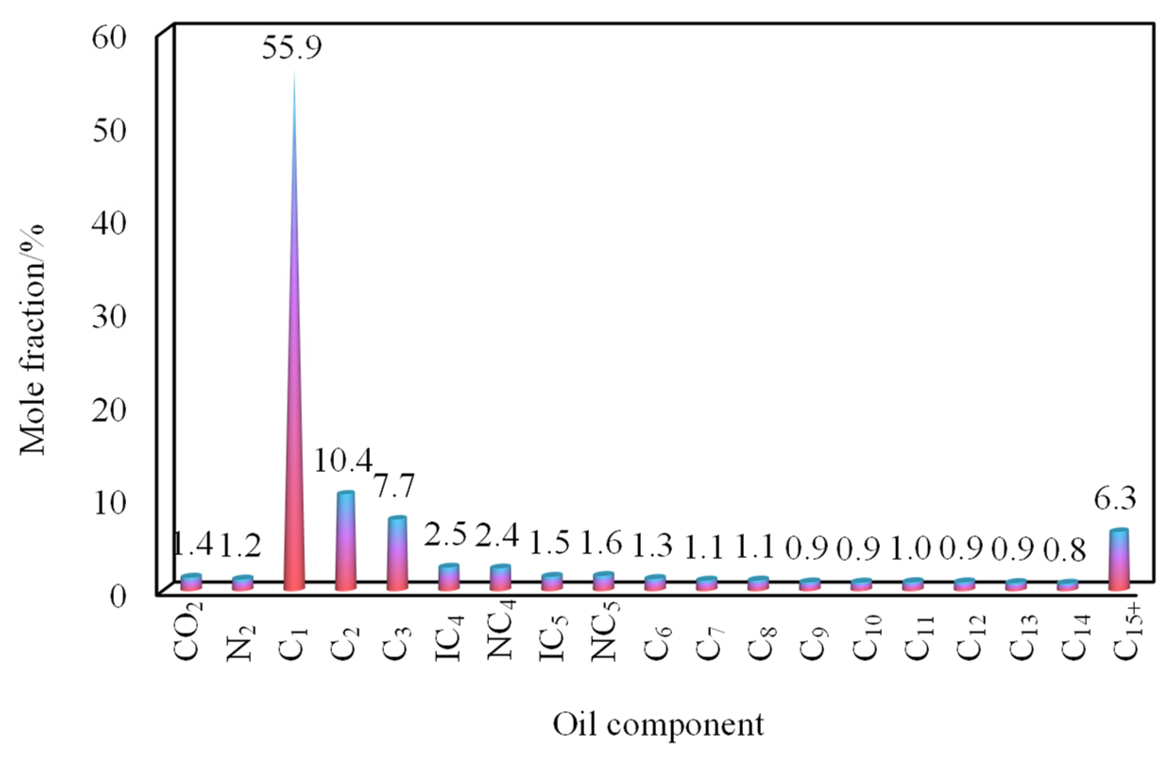 Energies 18 00142 g003