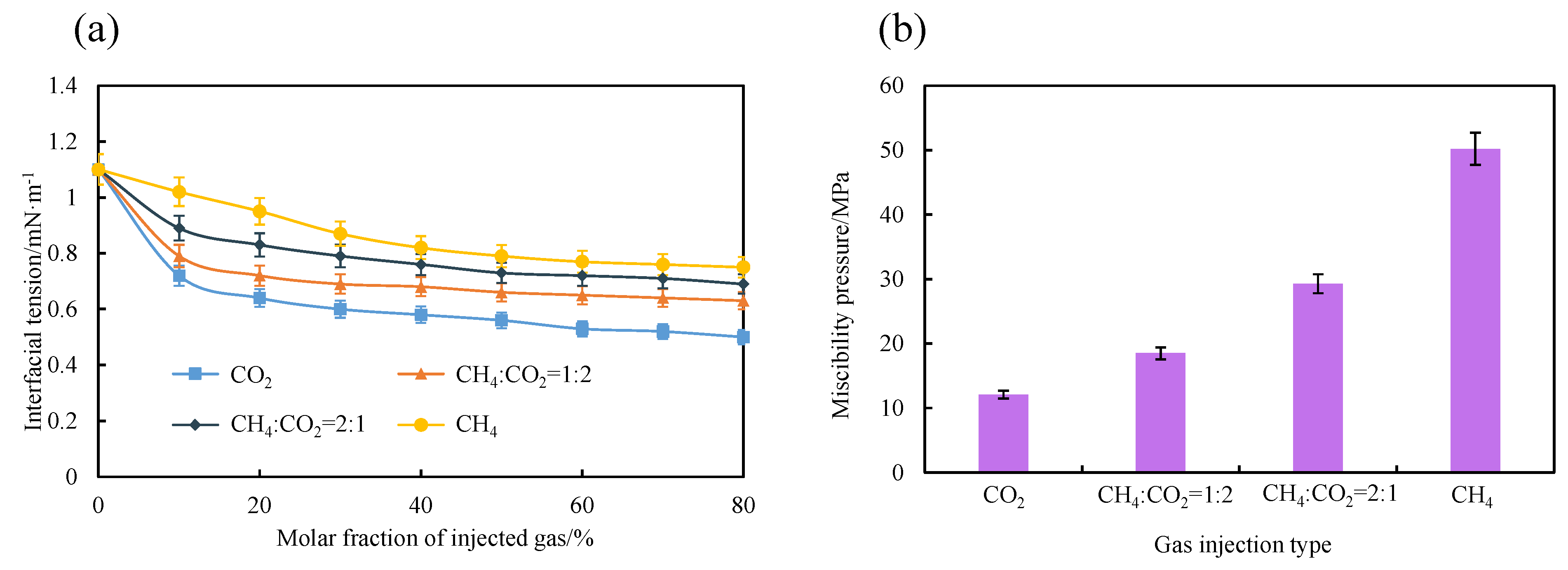 Energies 18 00142 g007