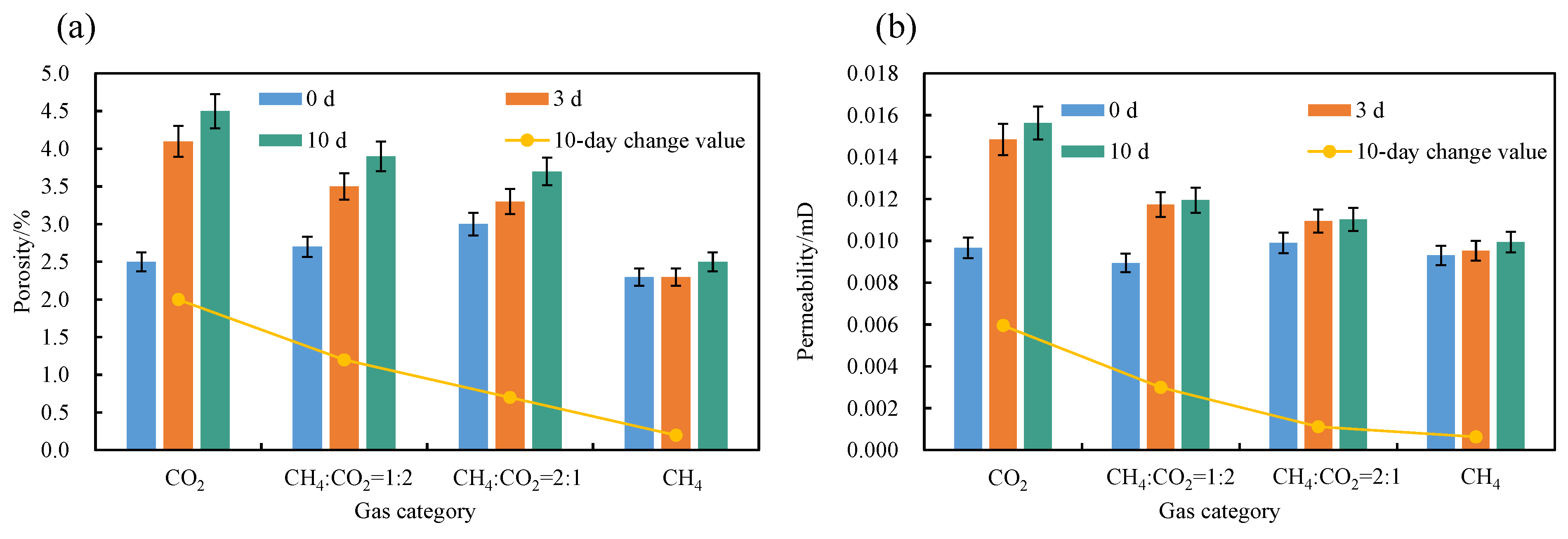 Energies 18 00142 g010