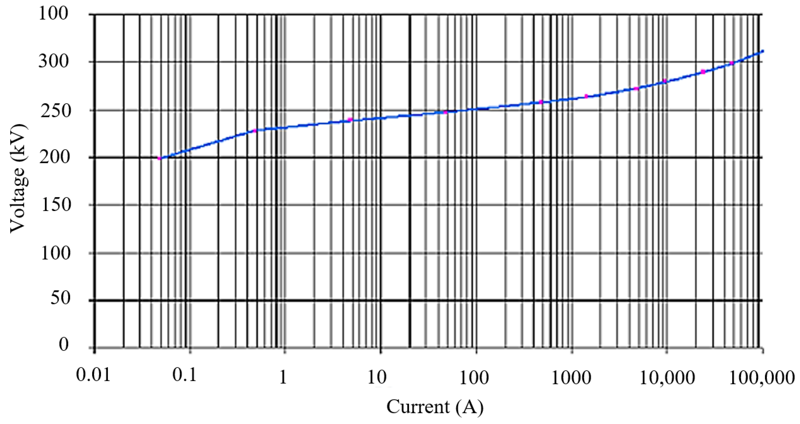 Energies 18 00145 g001