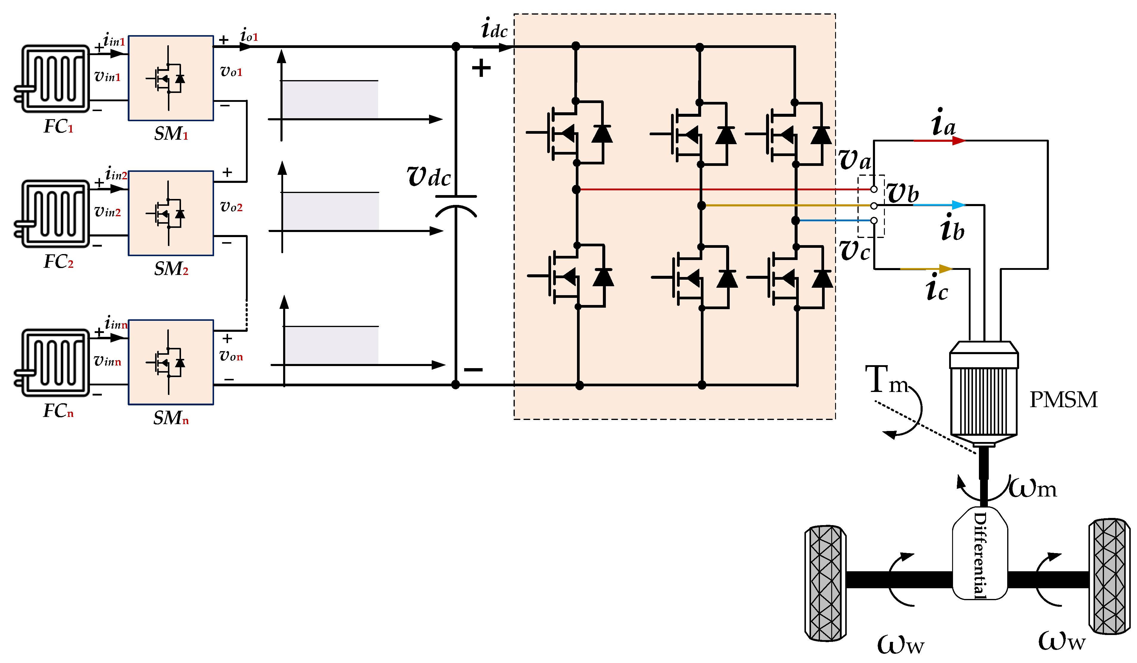 Energies 18 00146 g002