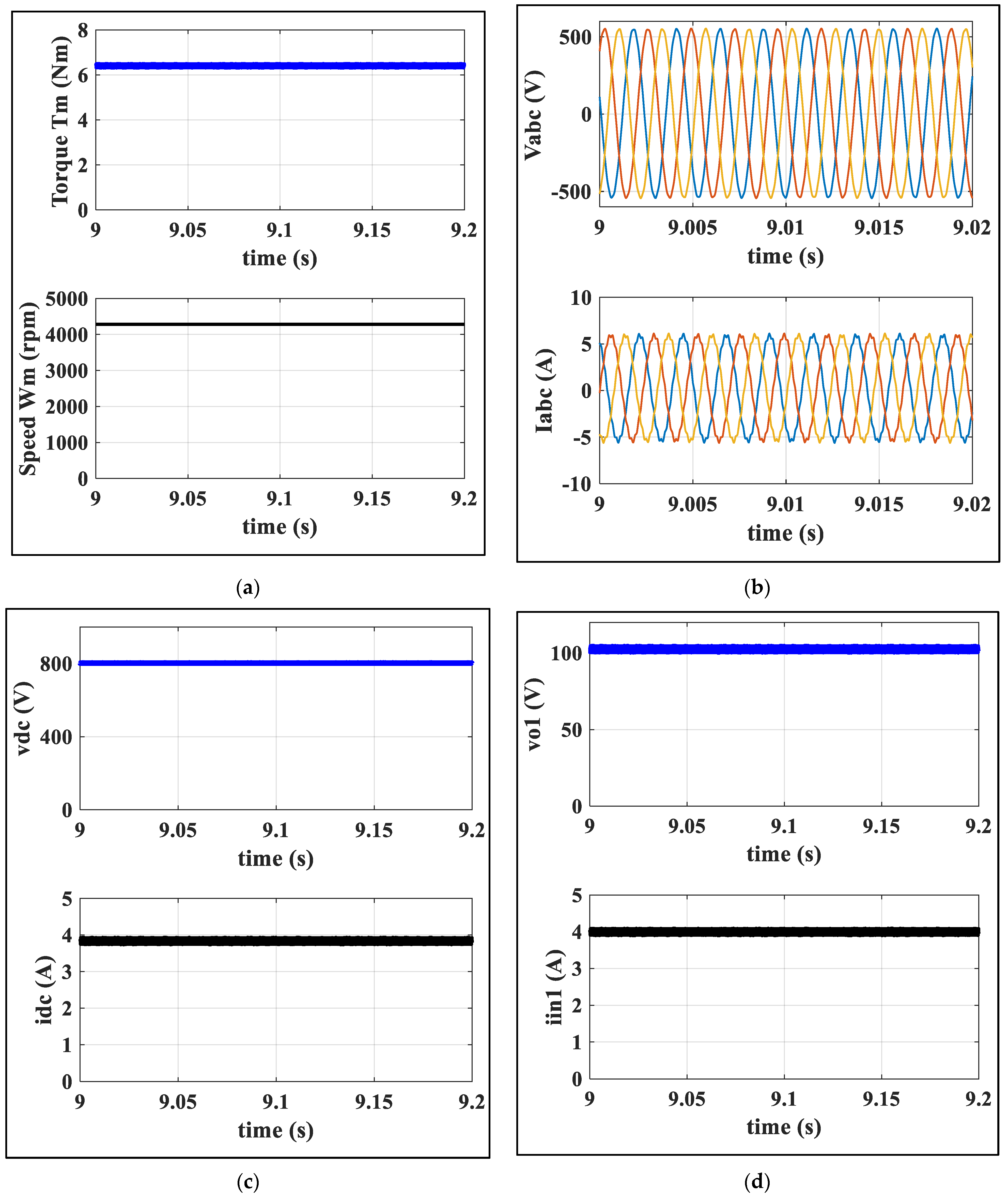 Energies 18 00146 g003