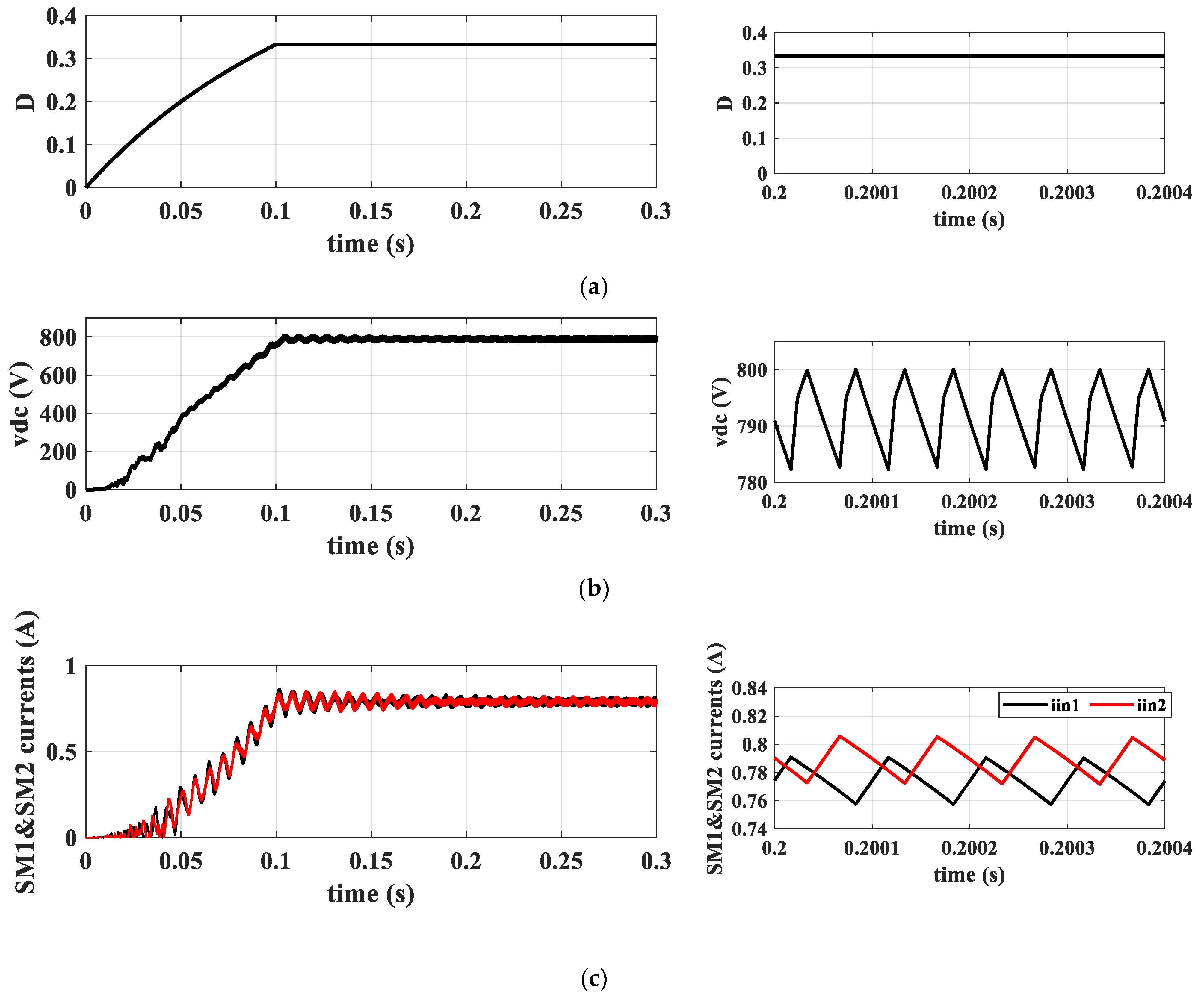 Energies 18 00146 g006