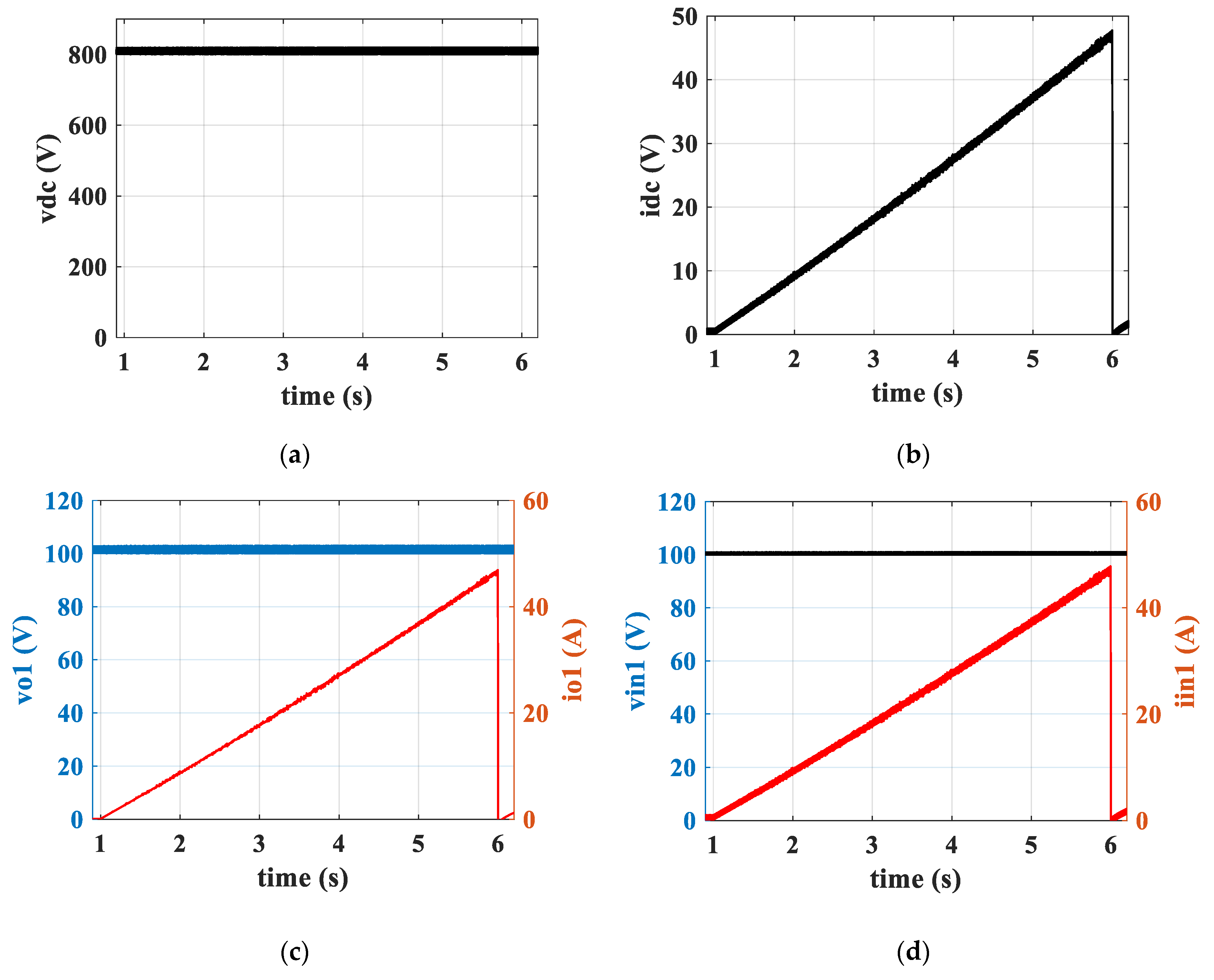 Energies 18 00146 g008