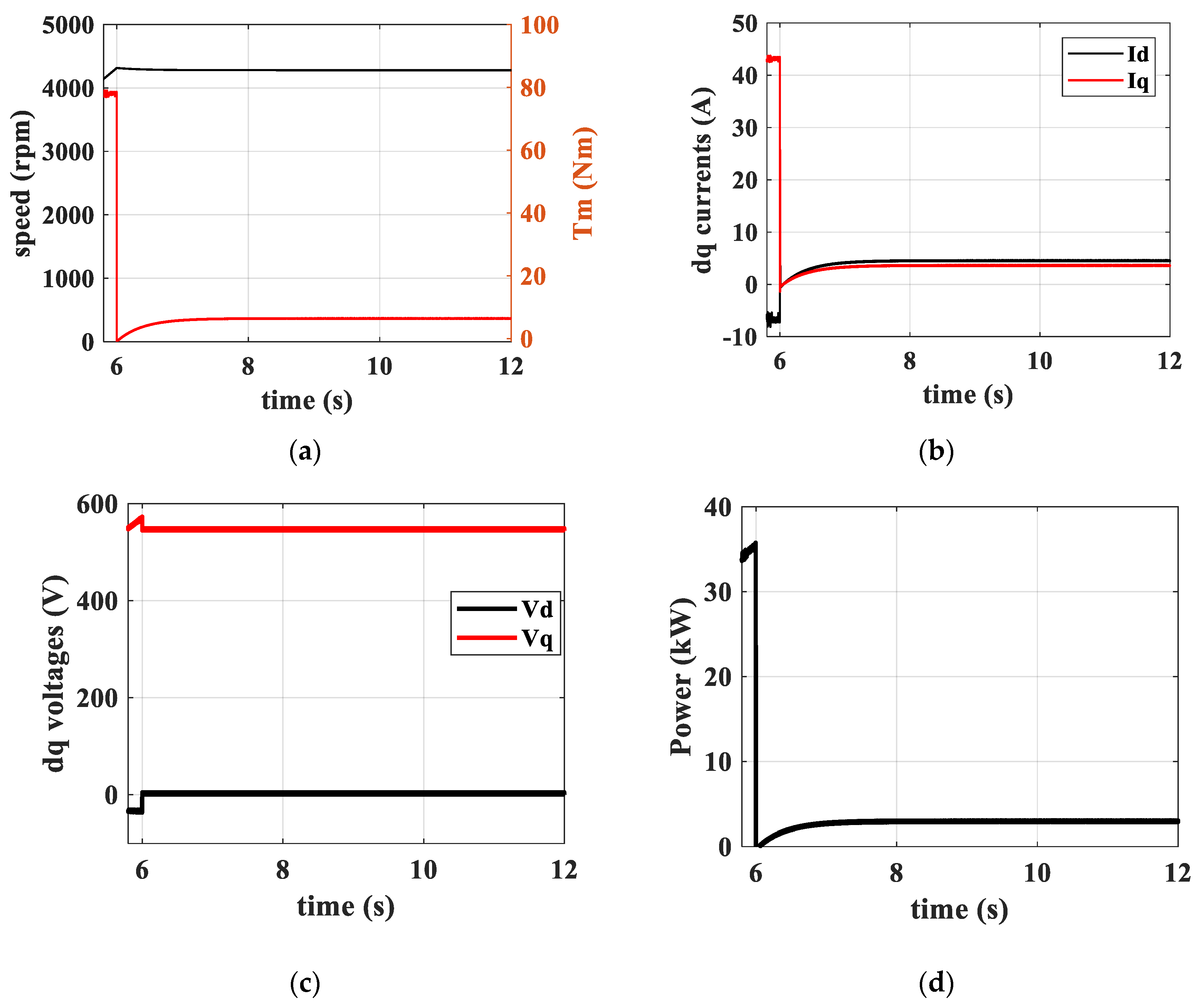 Energies 18 00146 g009