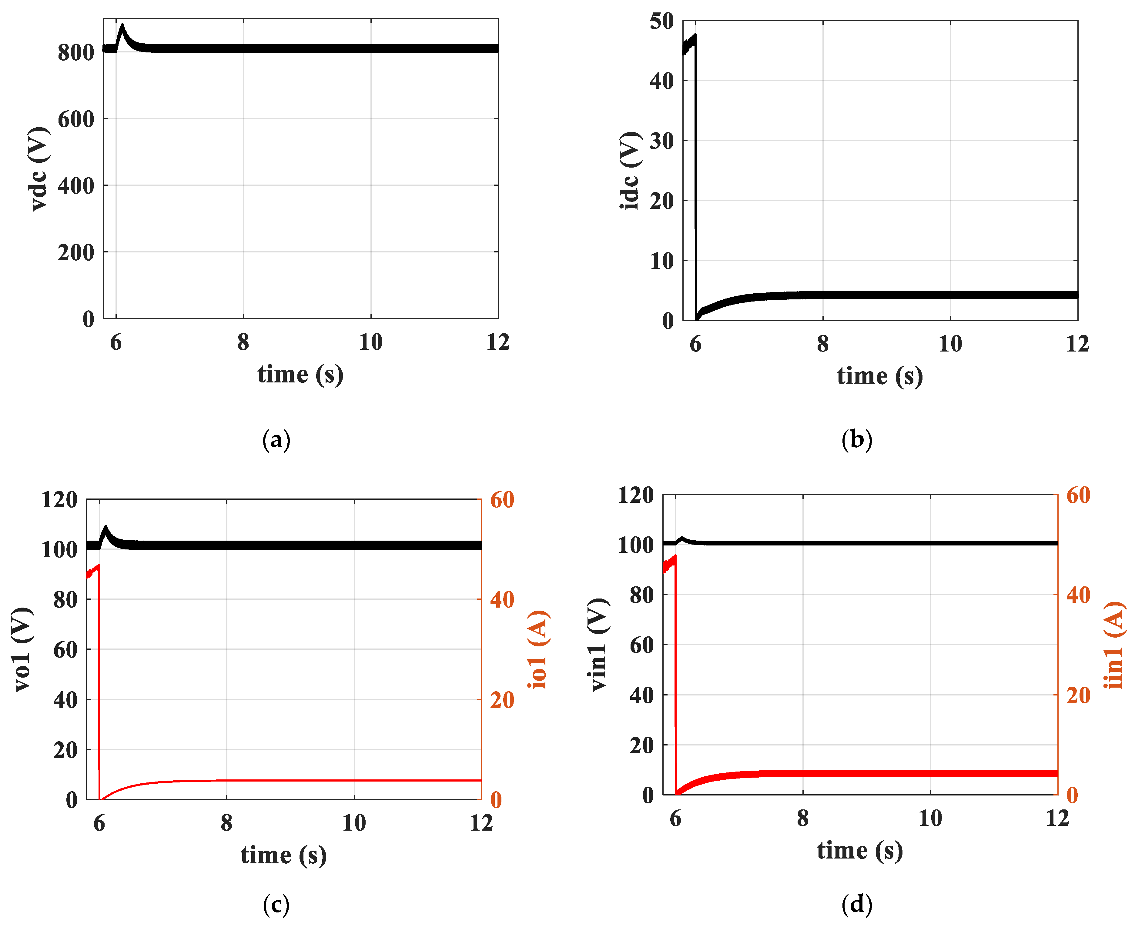 Energies 18 00146 g010