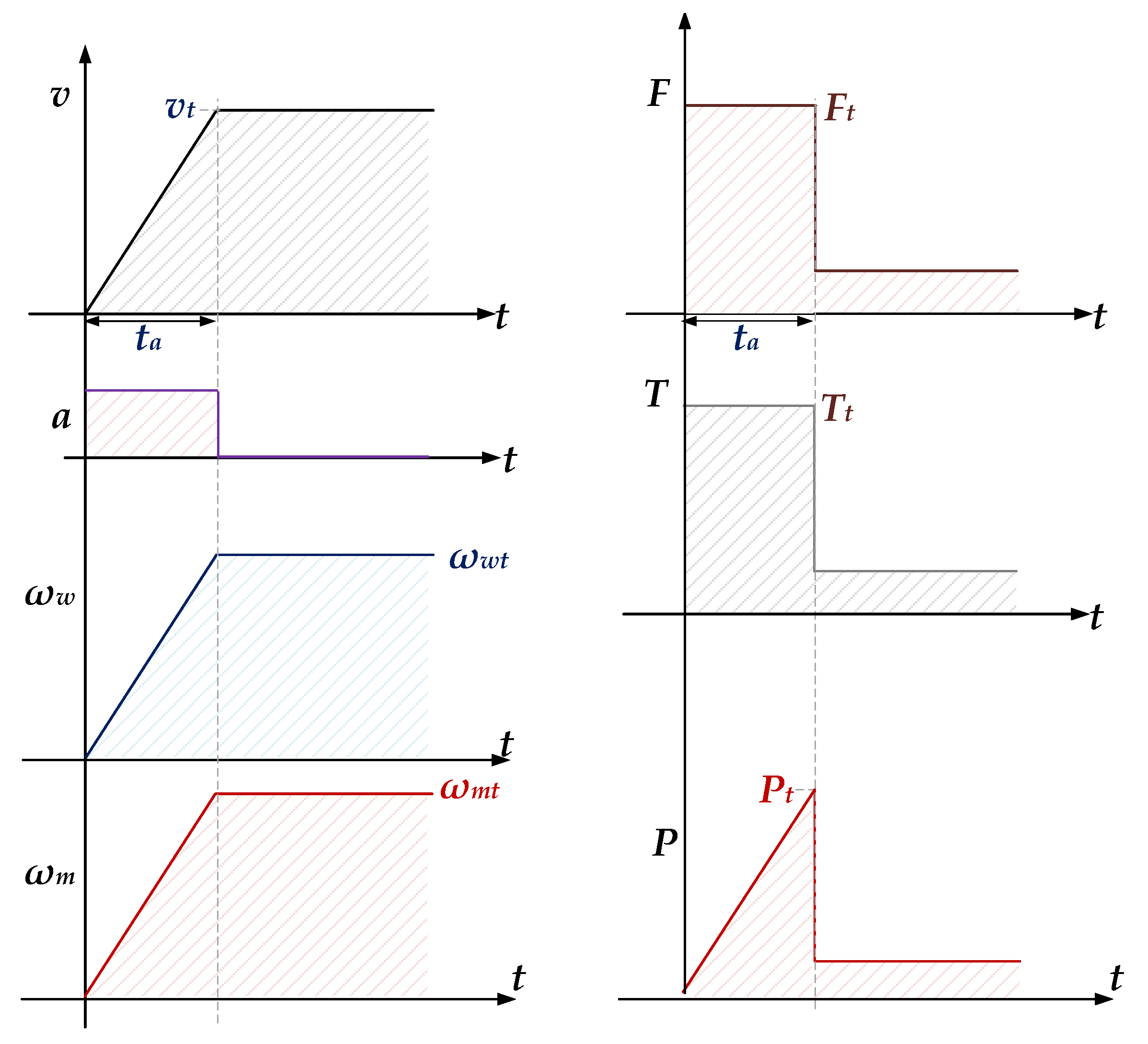 Energies 18 00146 g014