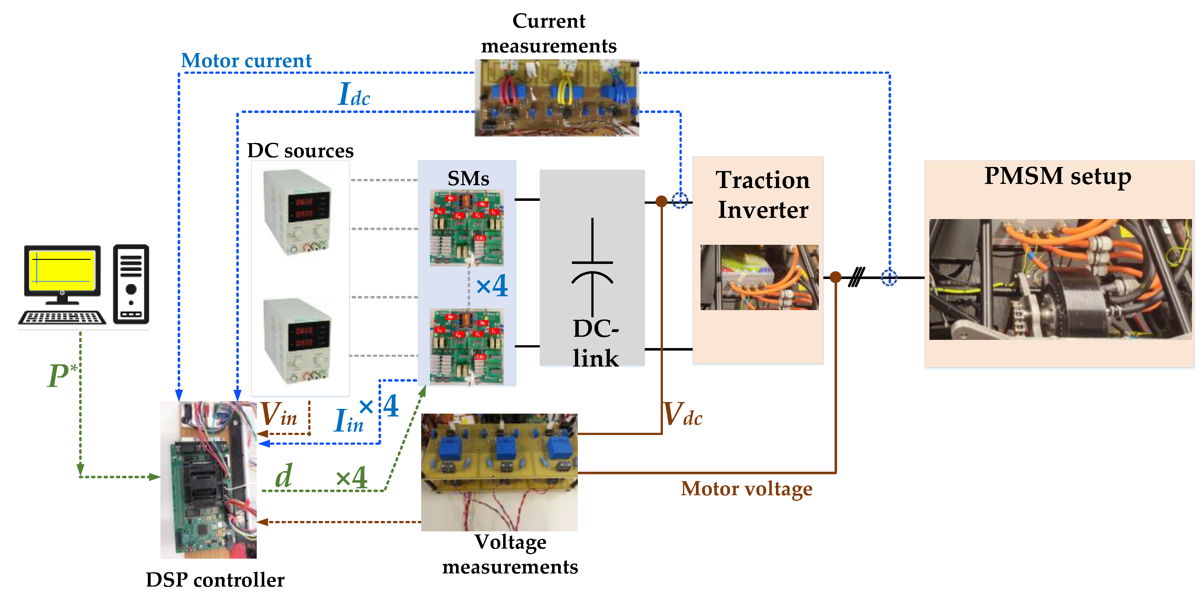 Energies 18 00146 g015