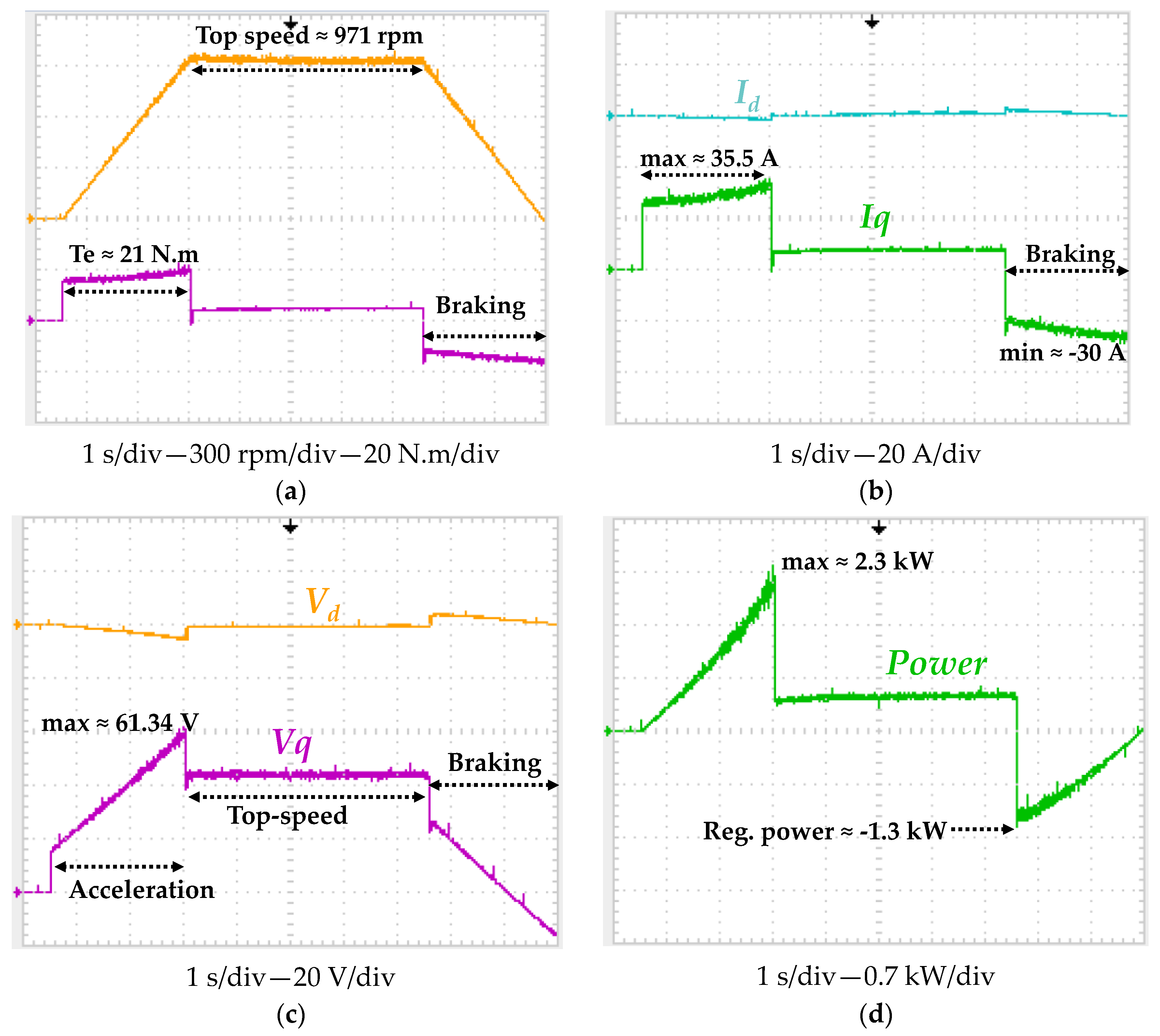 Energies 18 00146 g016
