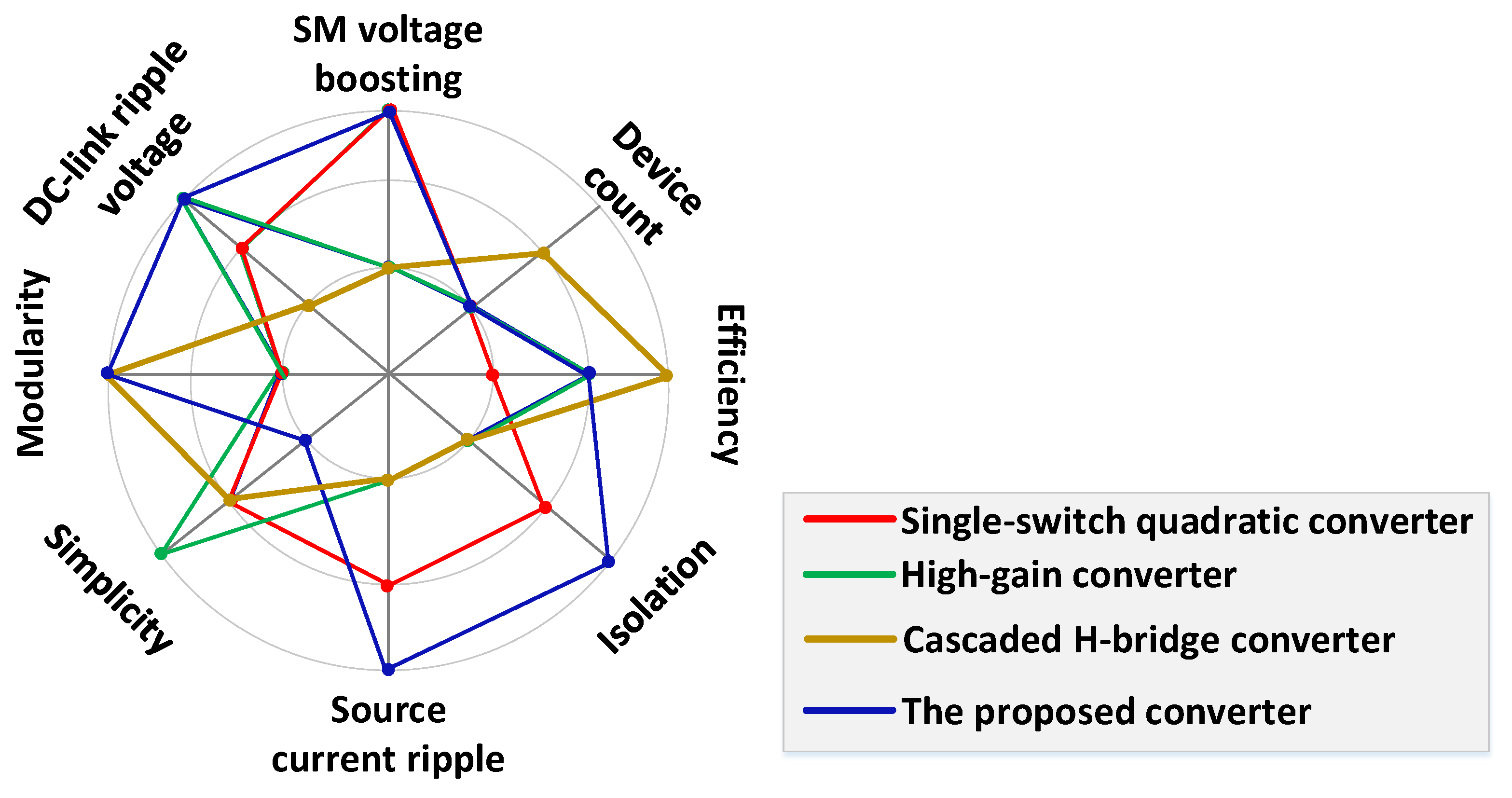 Energies 18 00146 g019