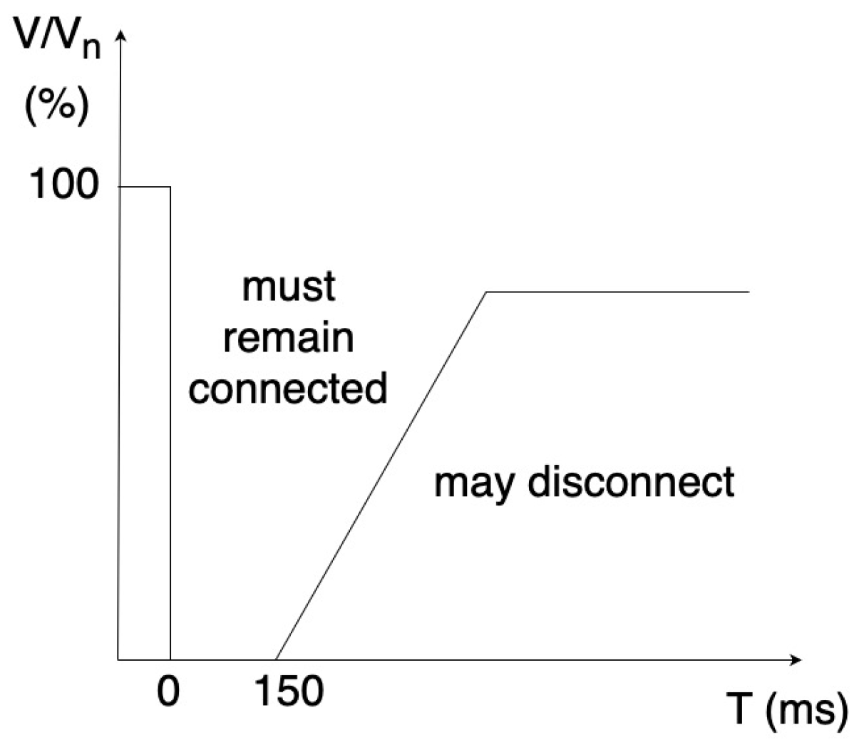 Energies 18 00147 g002