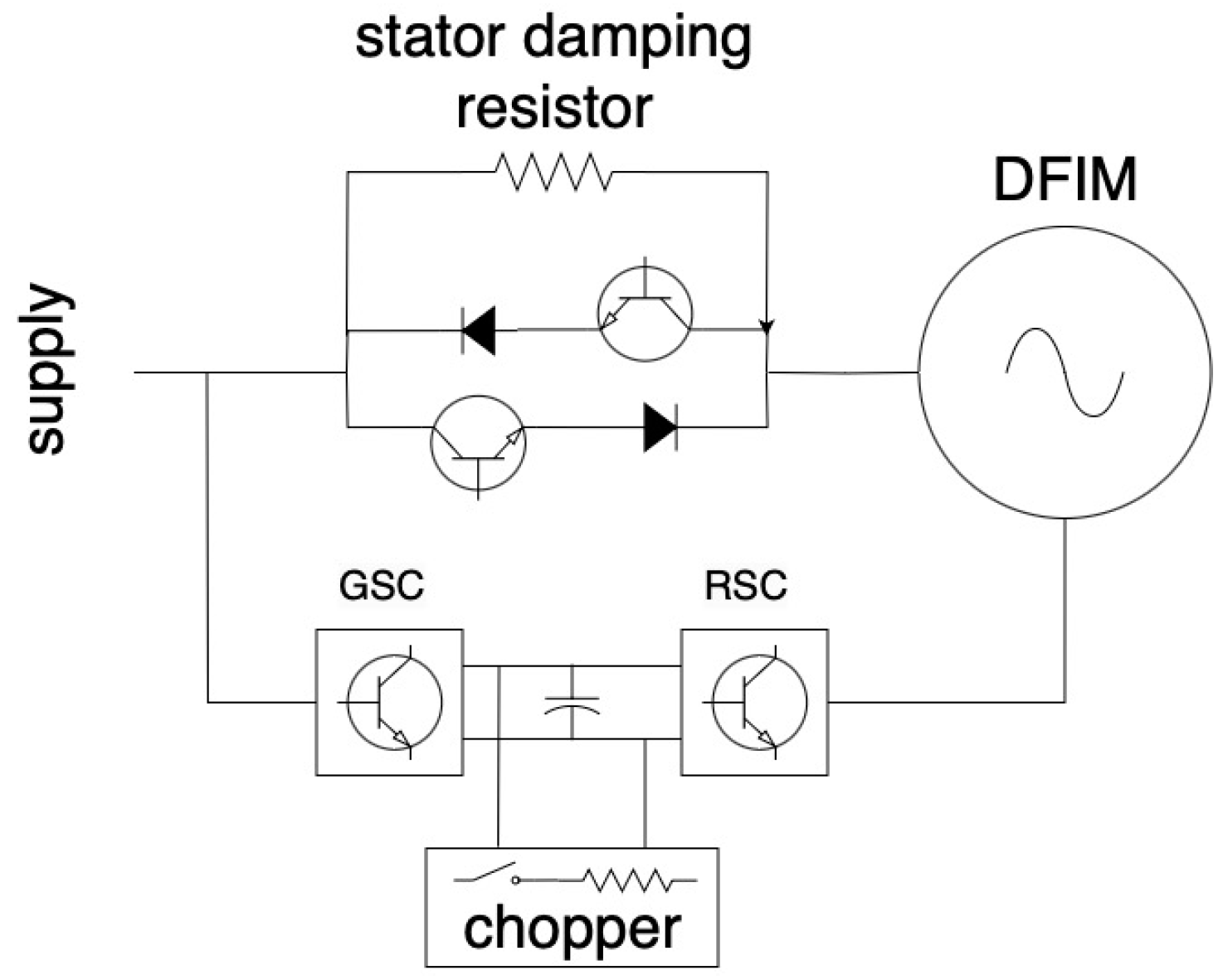 Energies 18 00147 g004