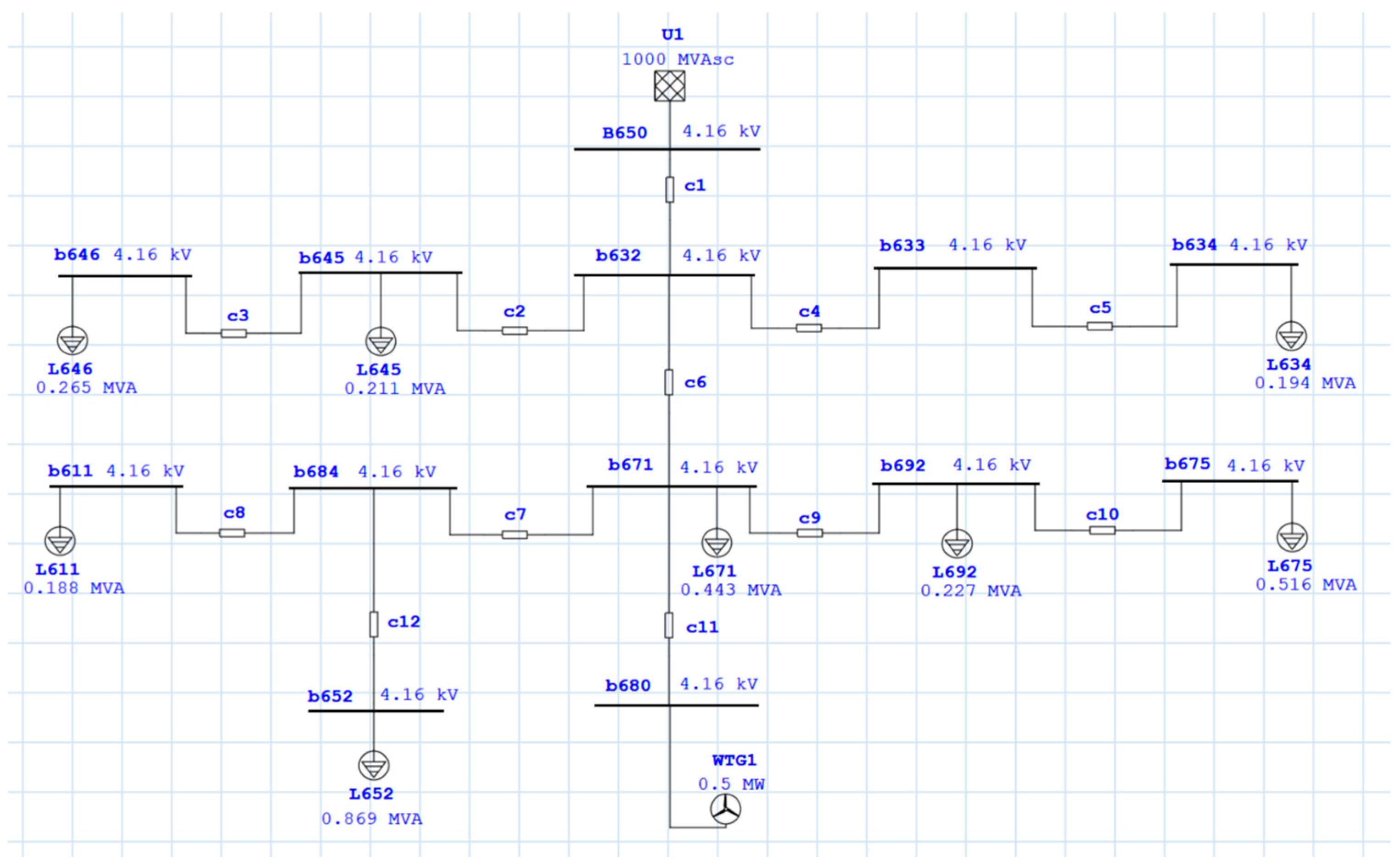 Energies 18 00147 g009