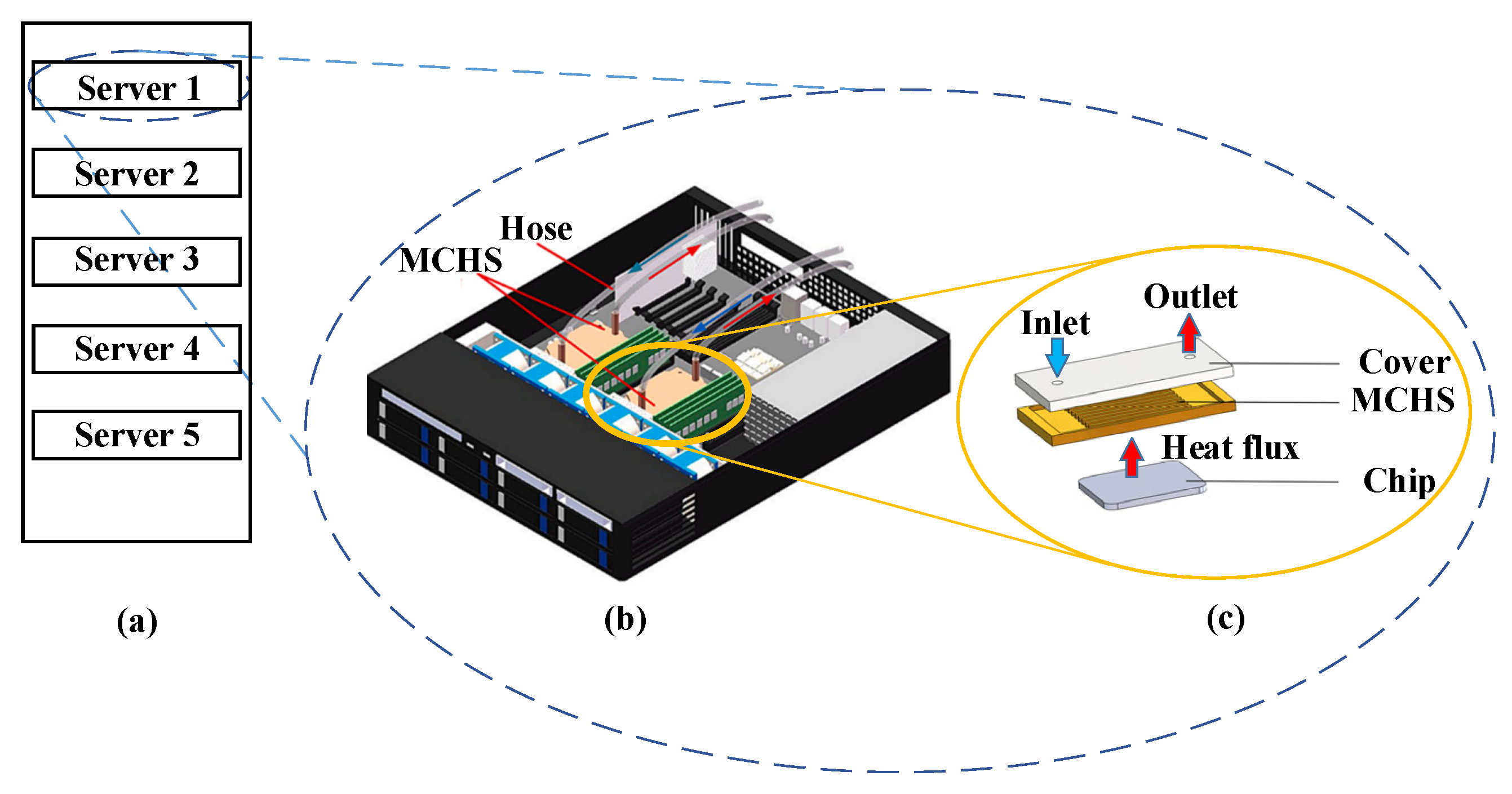 Energies 18 00149 g002