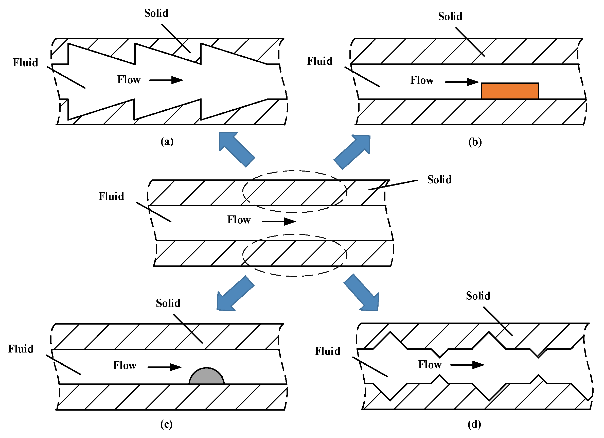 Energies 18 00149 g003