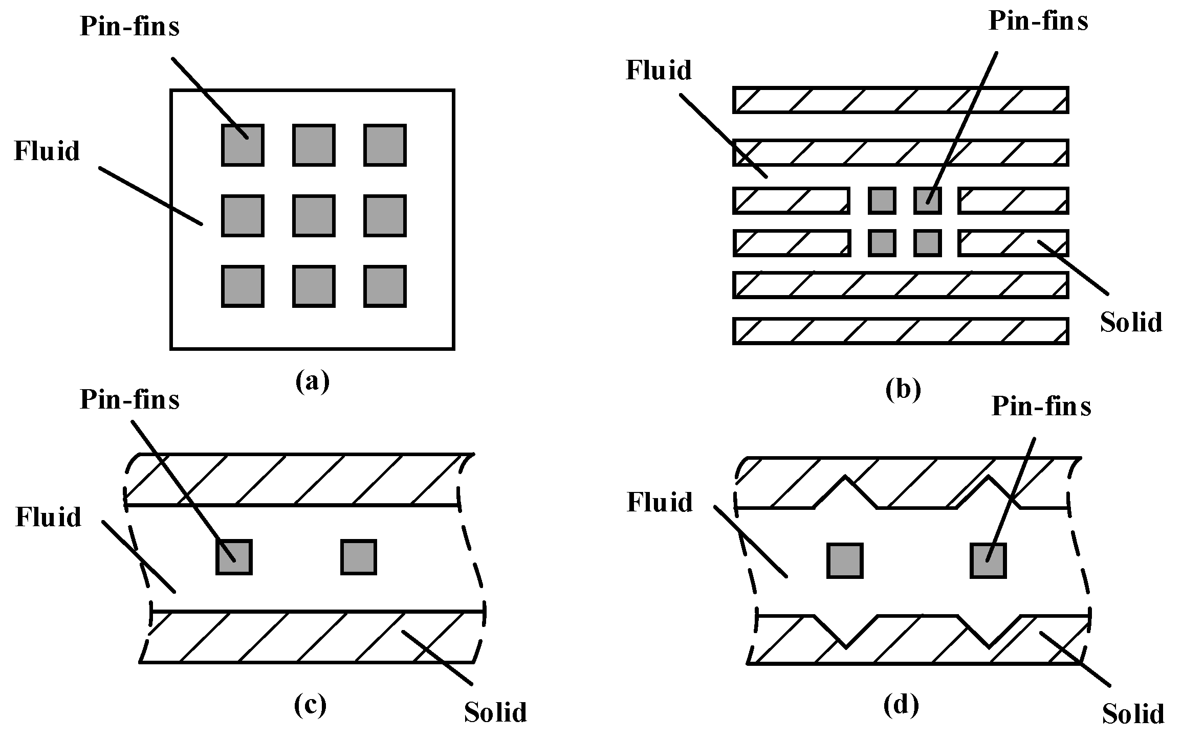 Energies 18 00149 g004