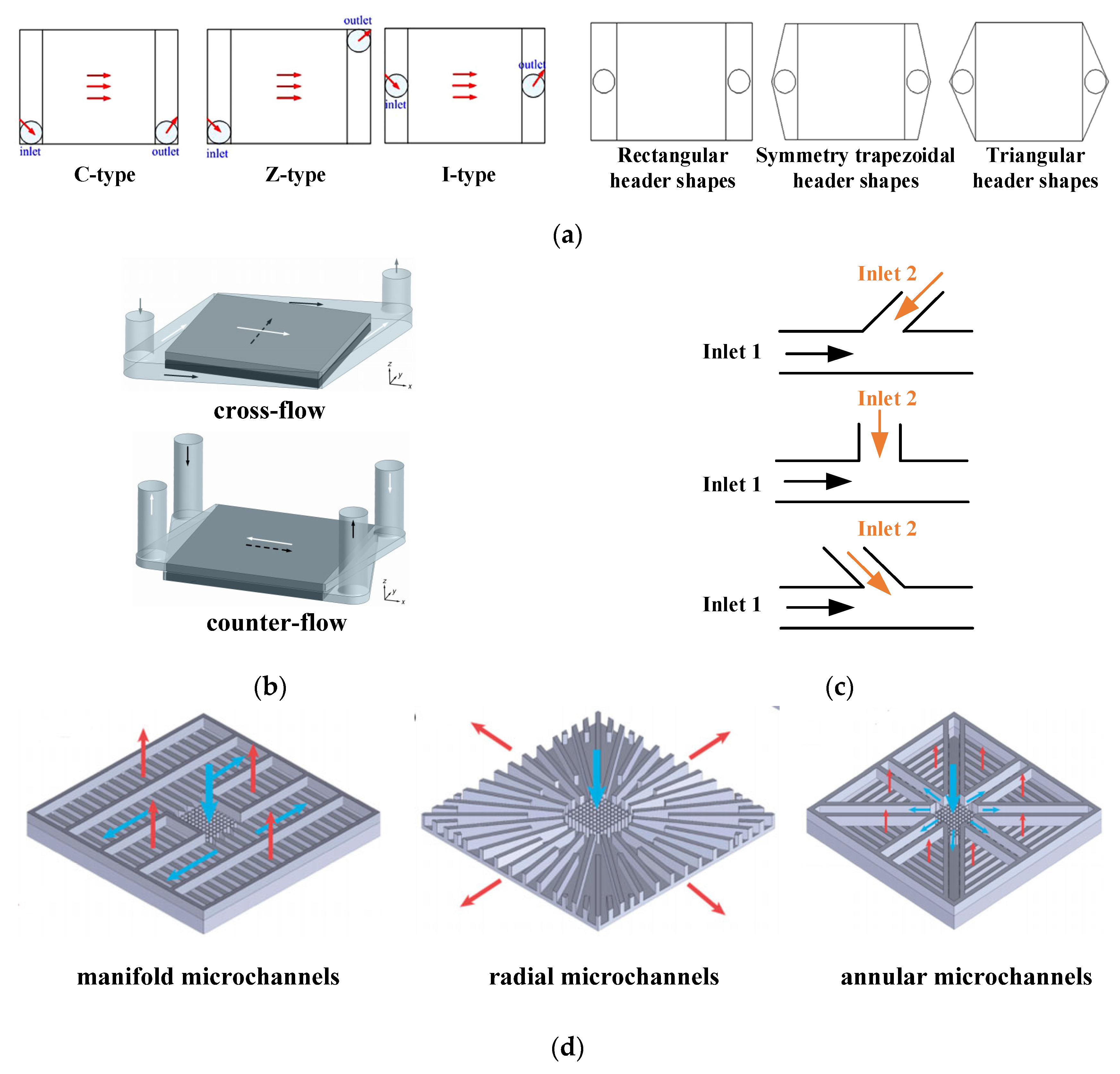 Energies 18 00149 g006
