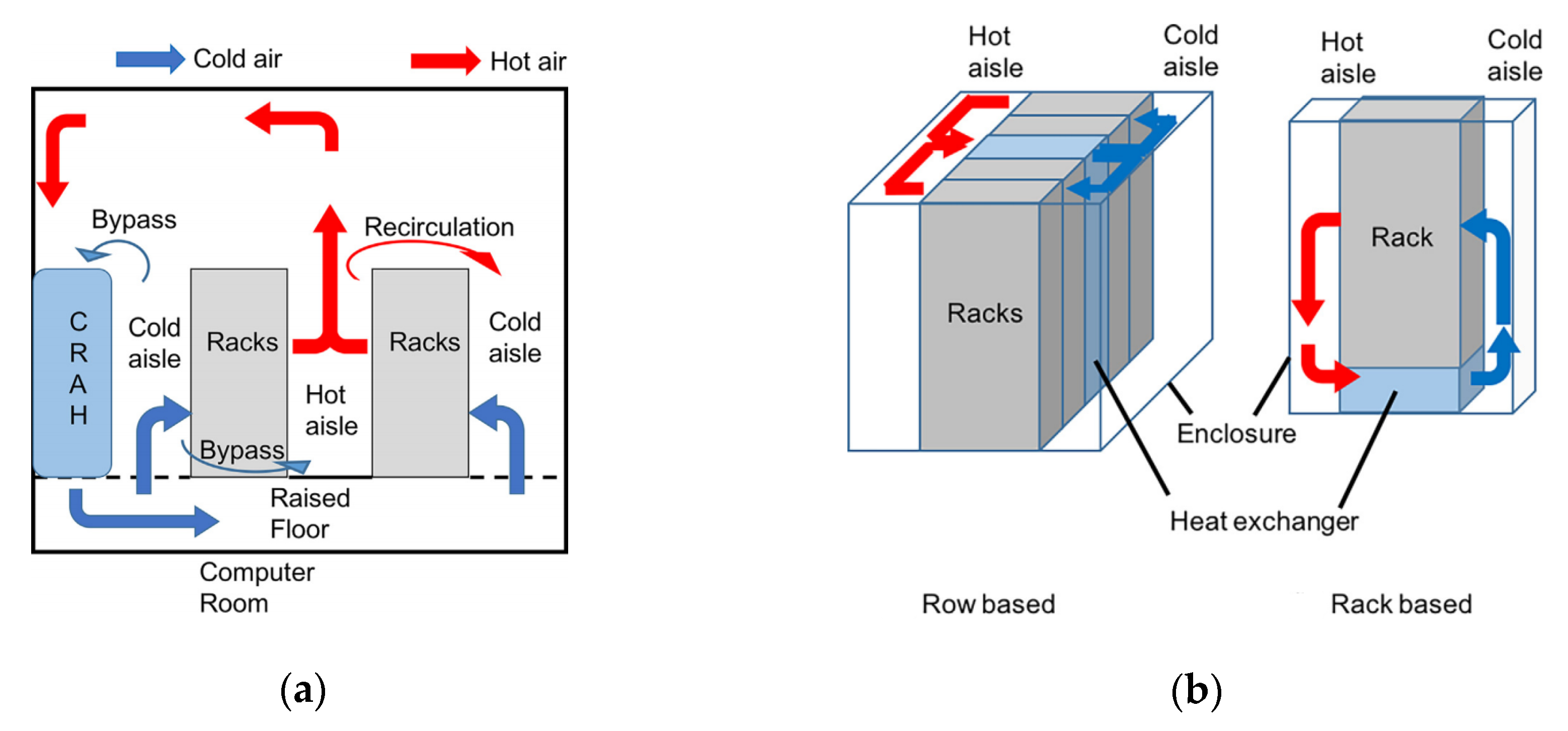 Energies 18 00149 g007
