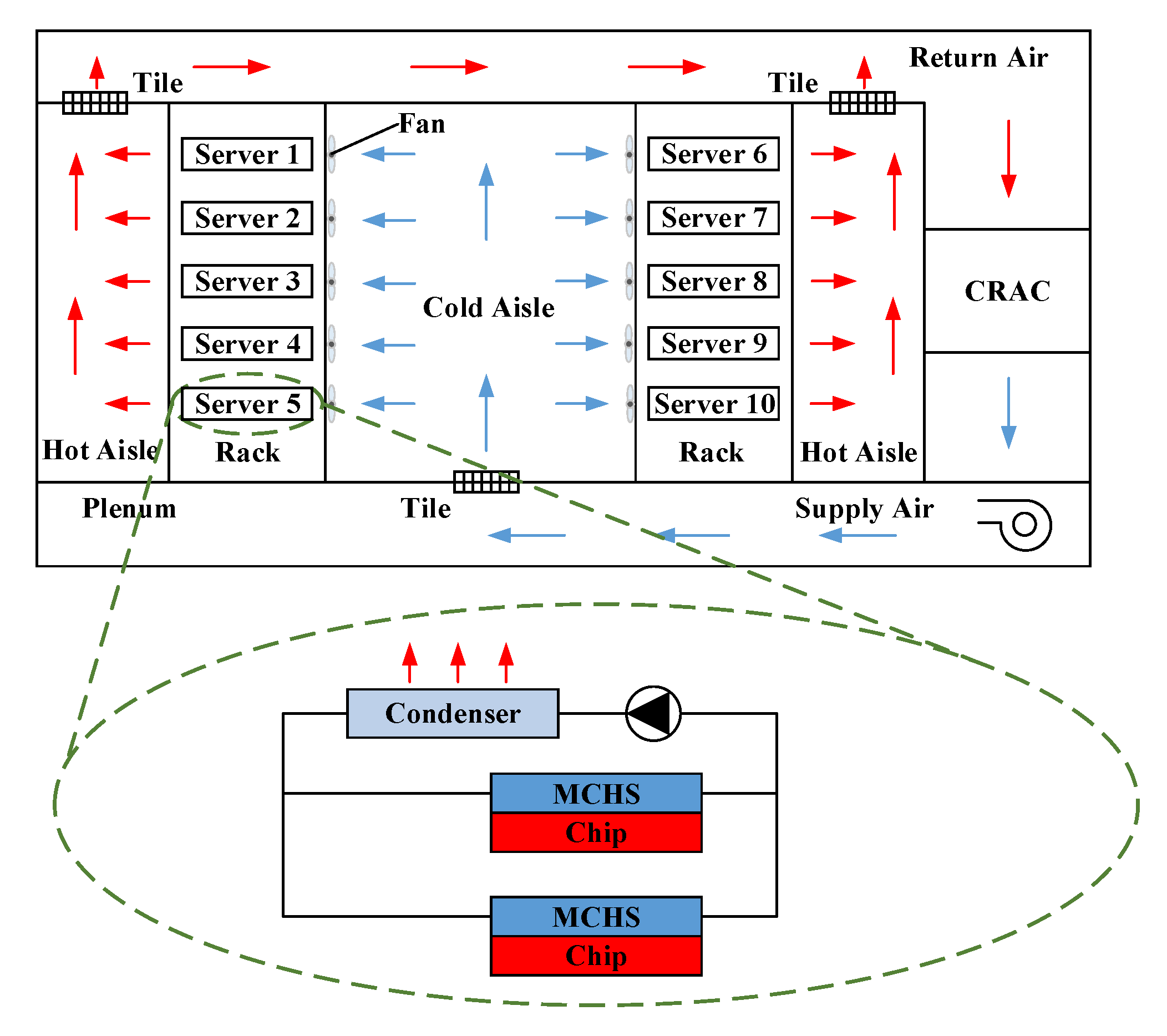 Energies 18 00149 g009