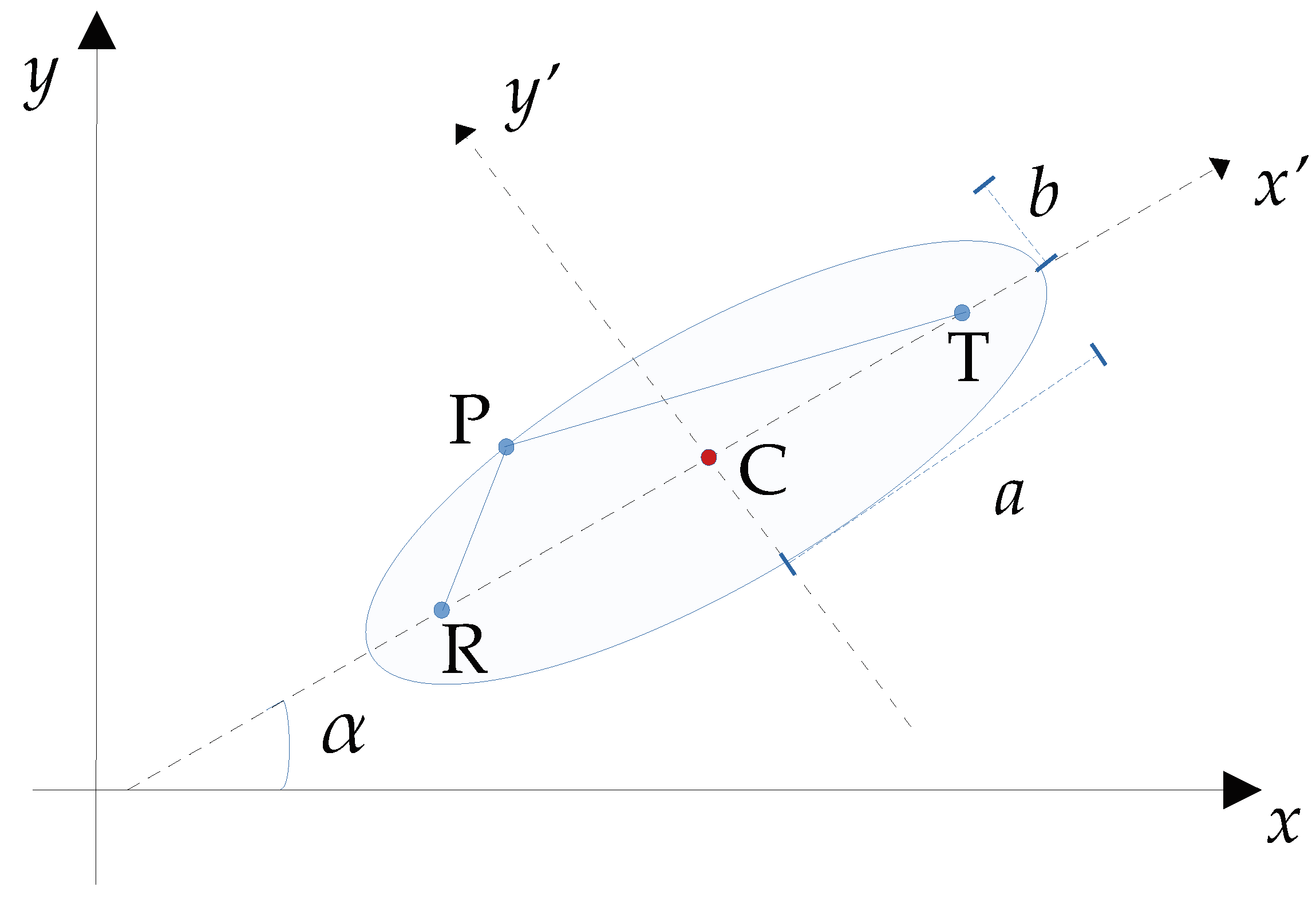 Energies 18 00150 g003
