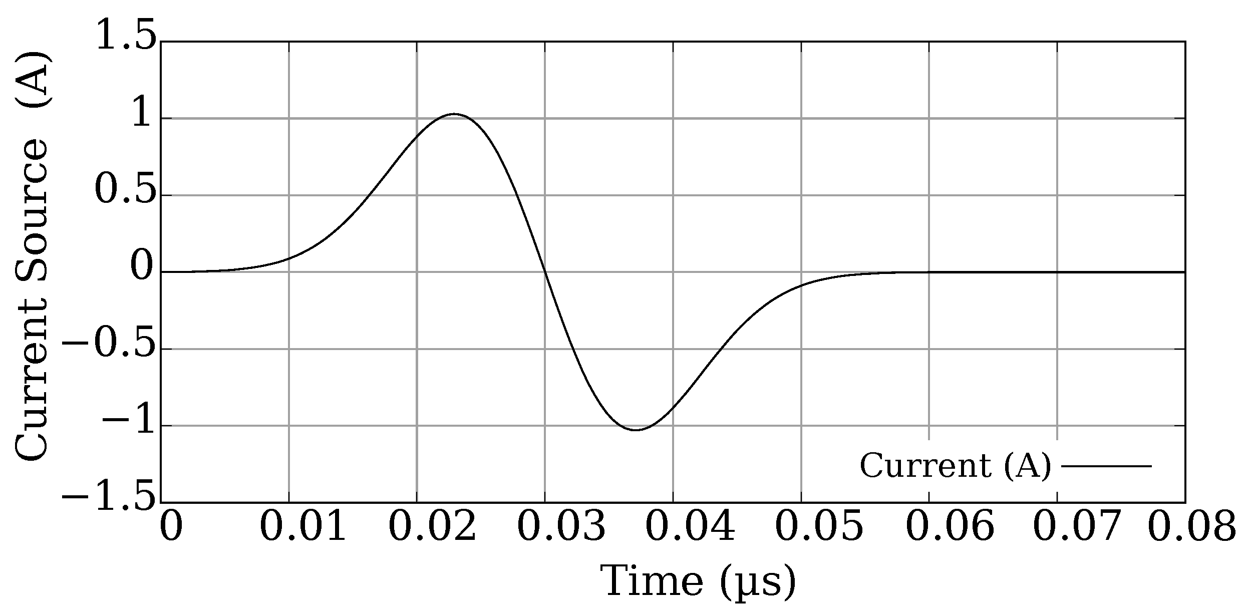 Energies 18 00150 g005