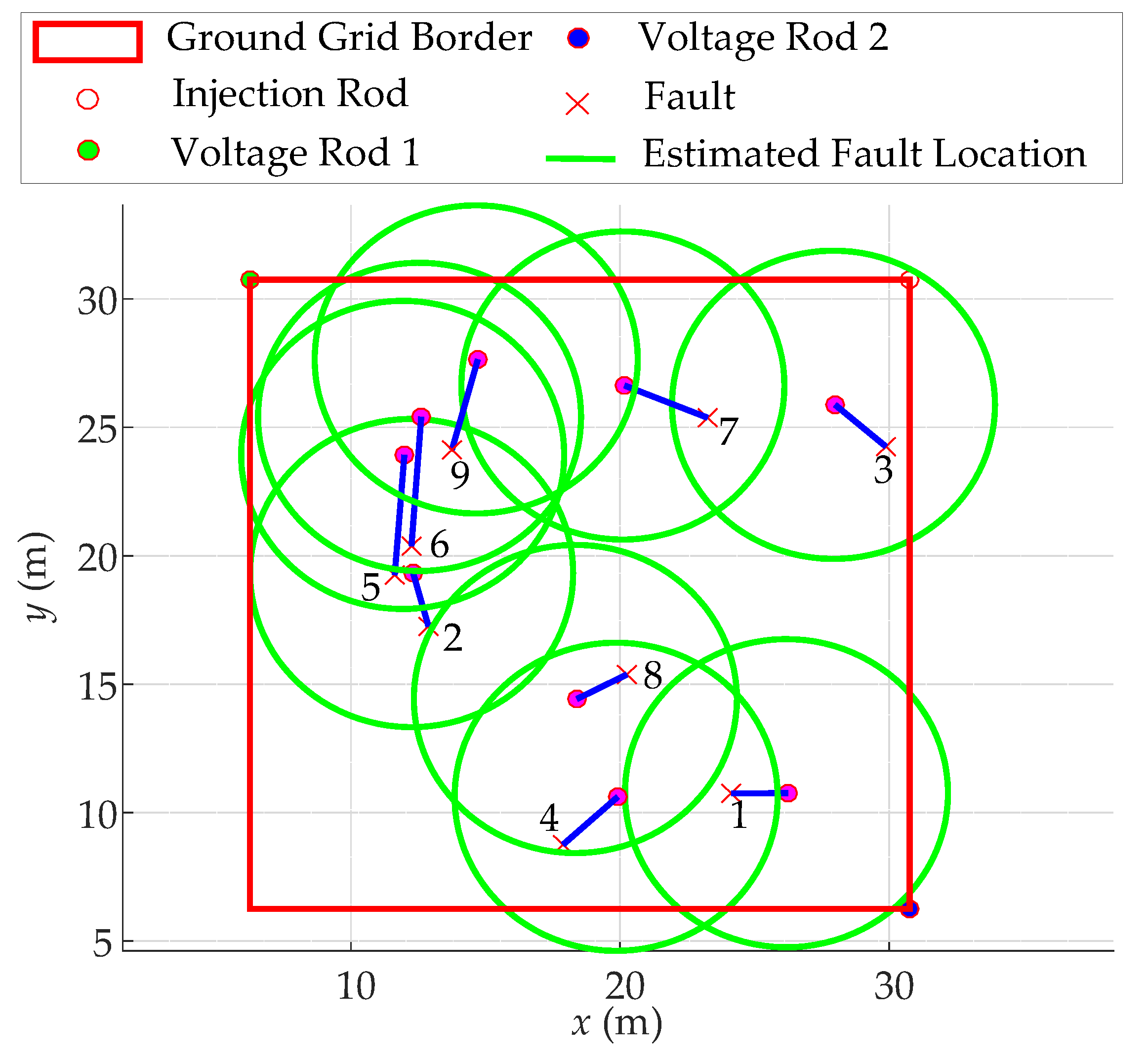 Energies 18 00150 g008