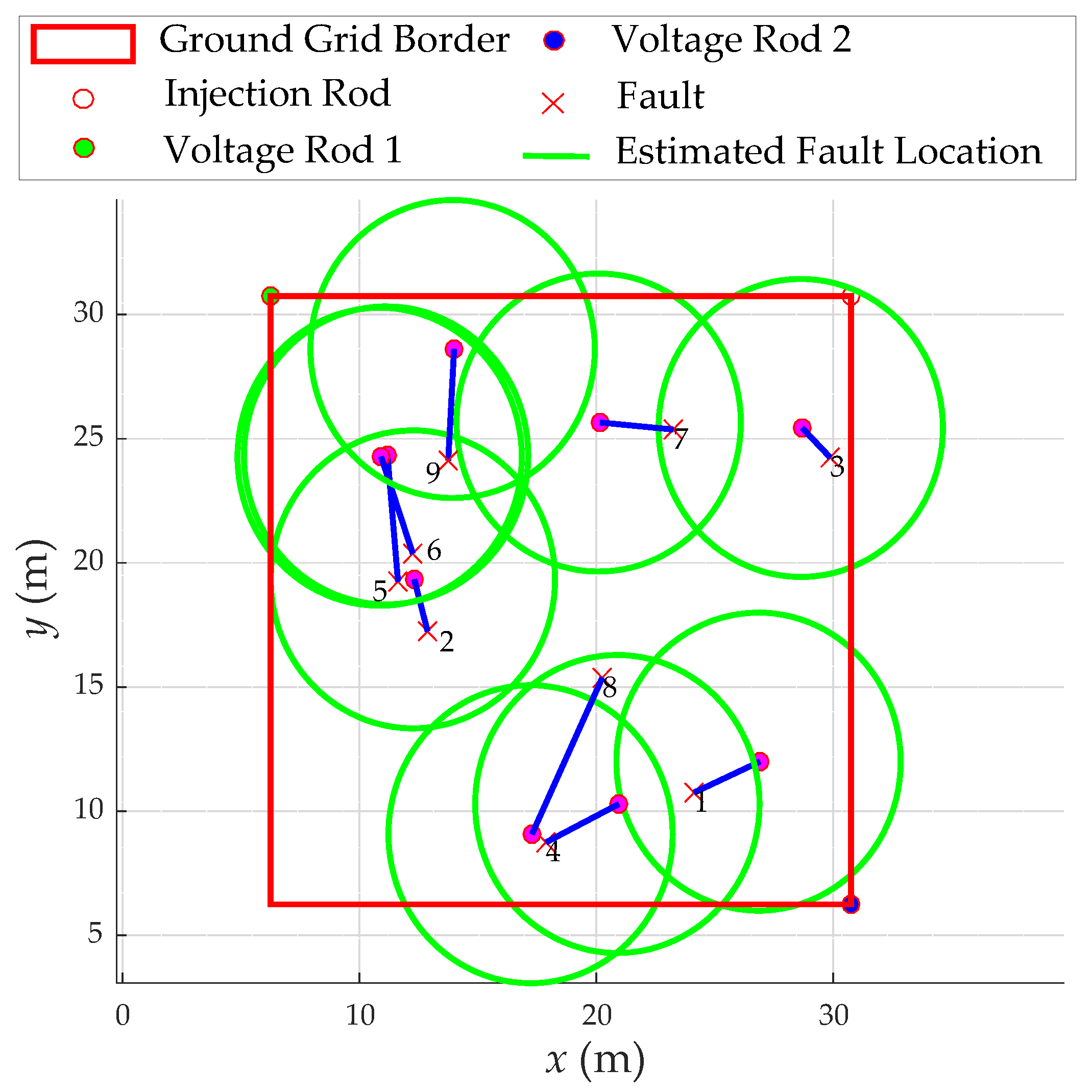 Energies 18 00150 g009