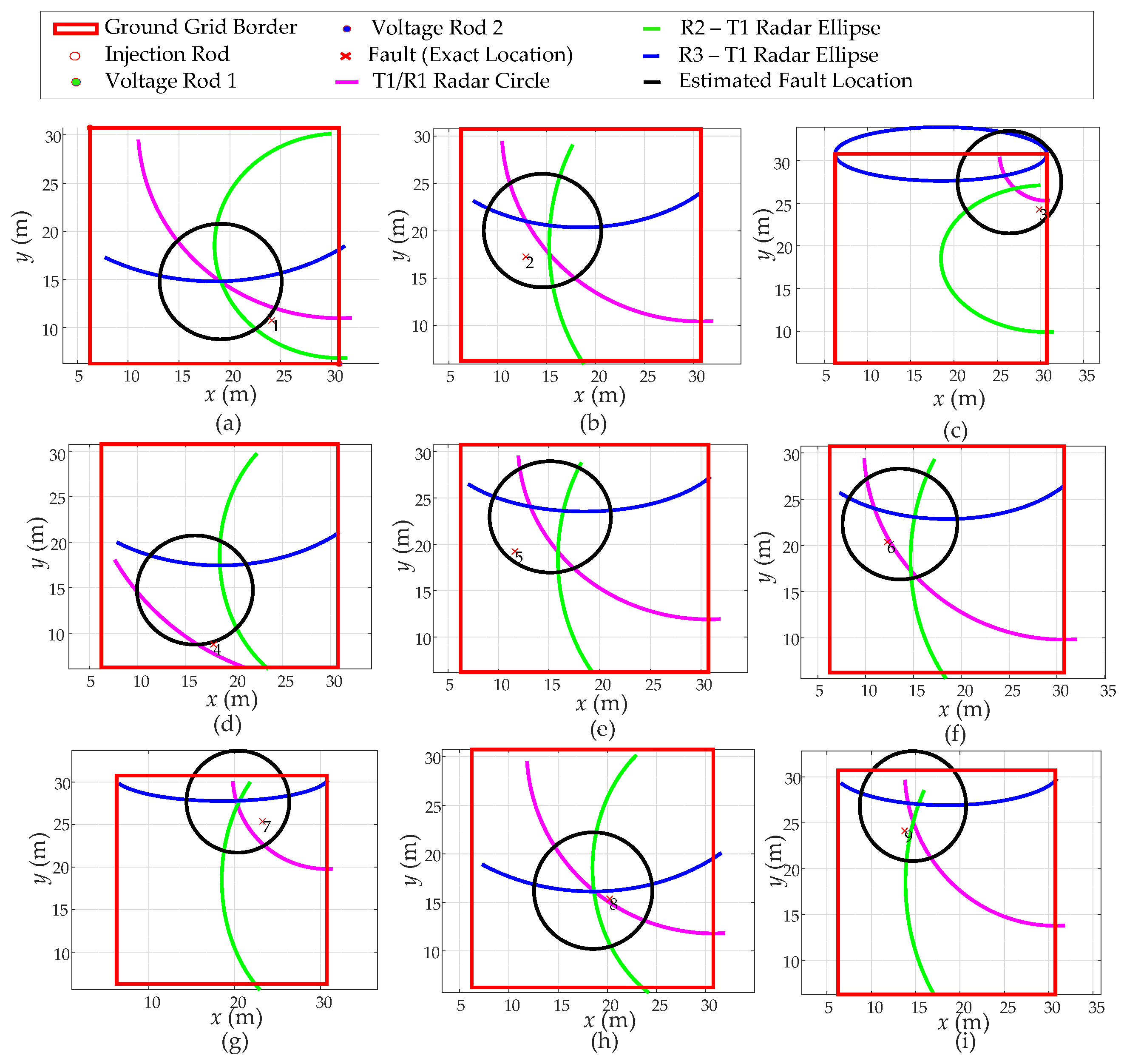 Energies 18 00150 g010