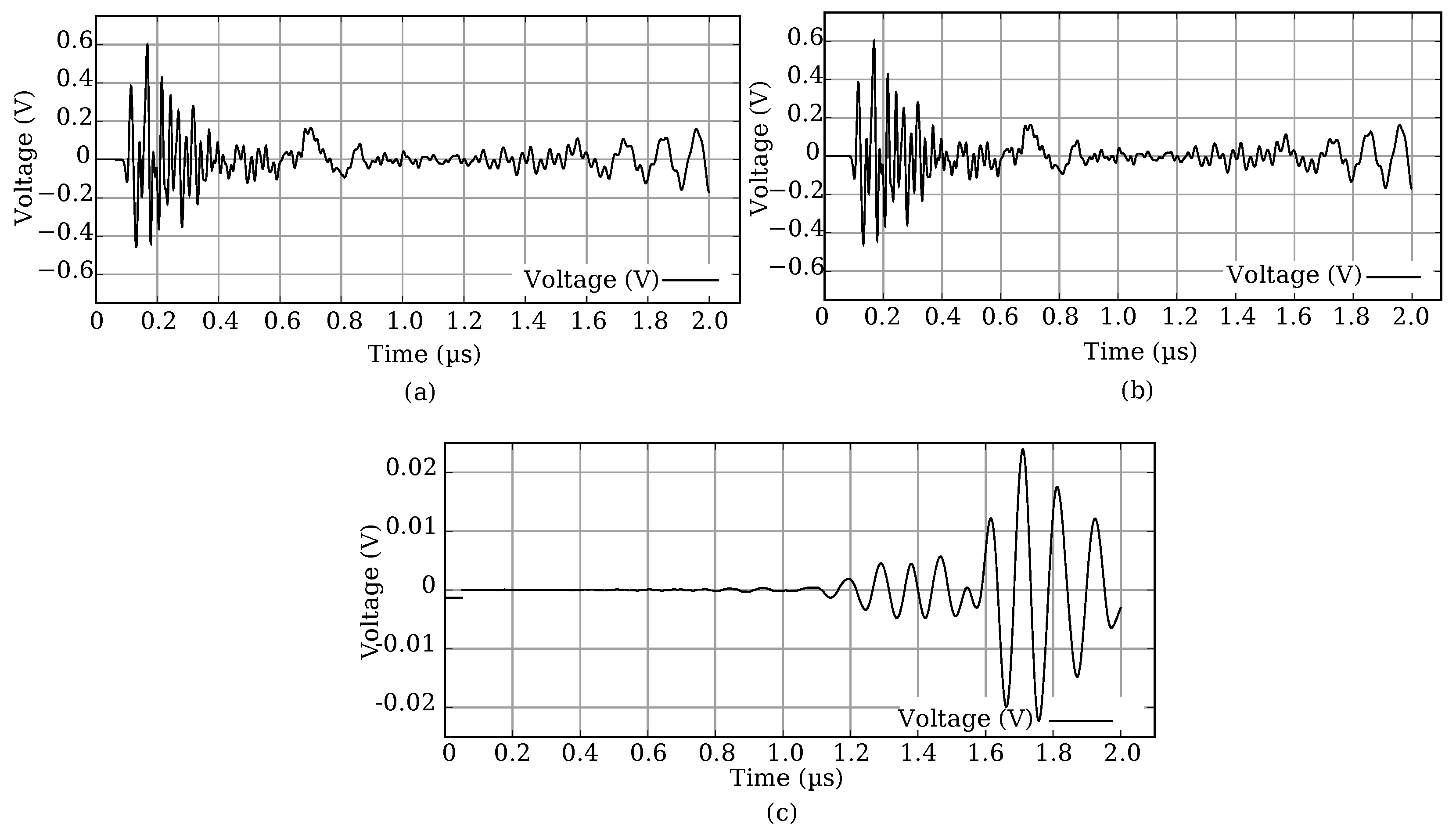 Energies 18 00150 g018